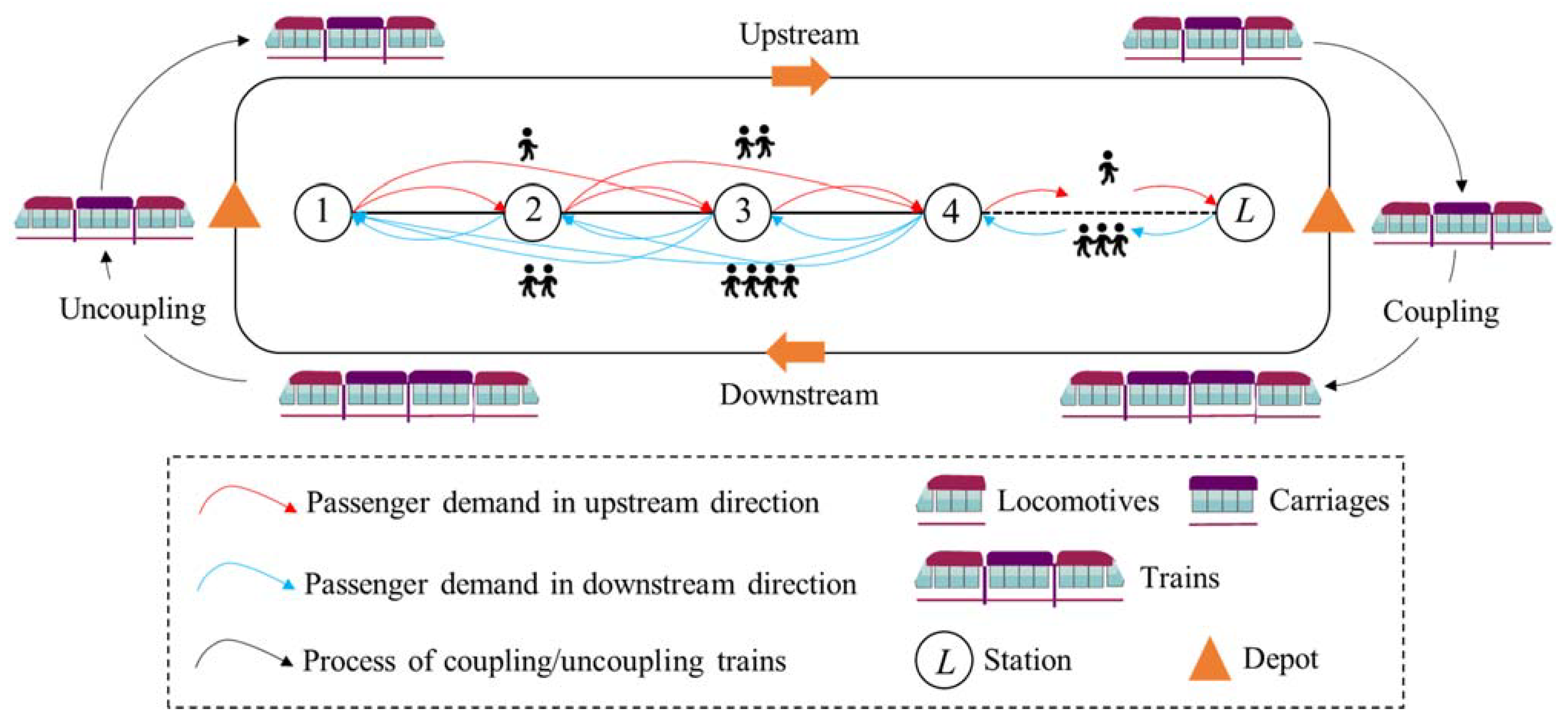 Applsci 12 08965 g002