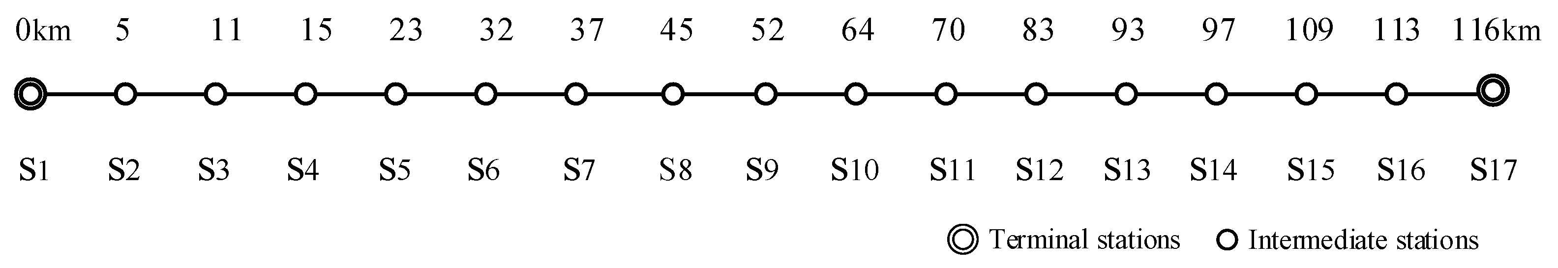 Applsci 12 08965 g003