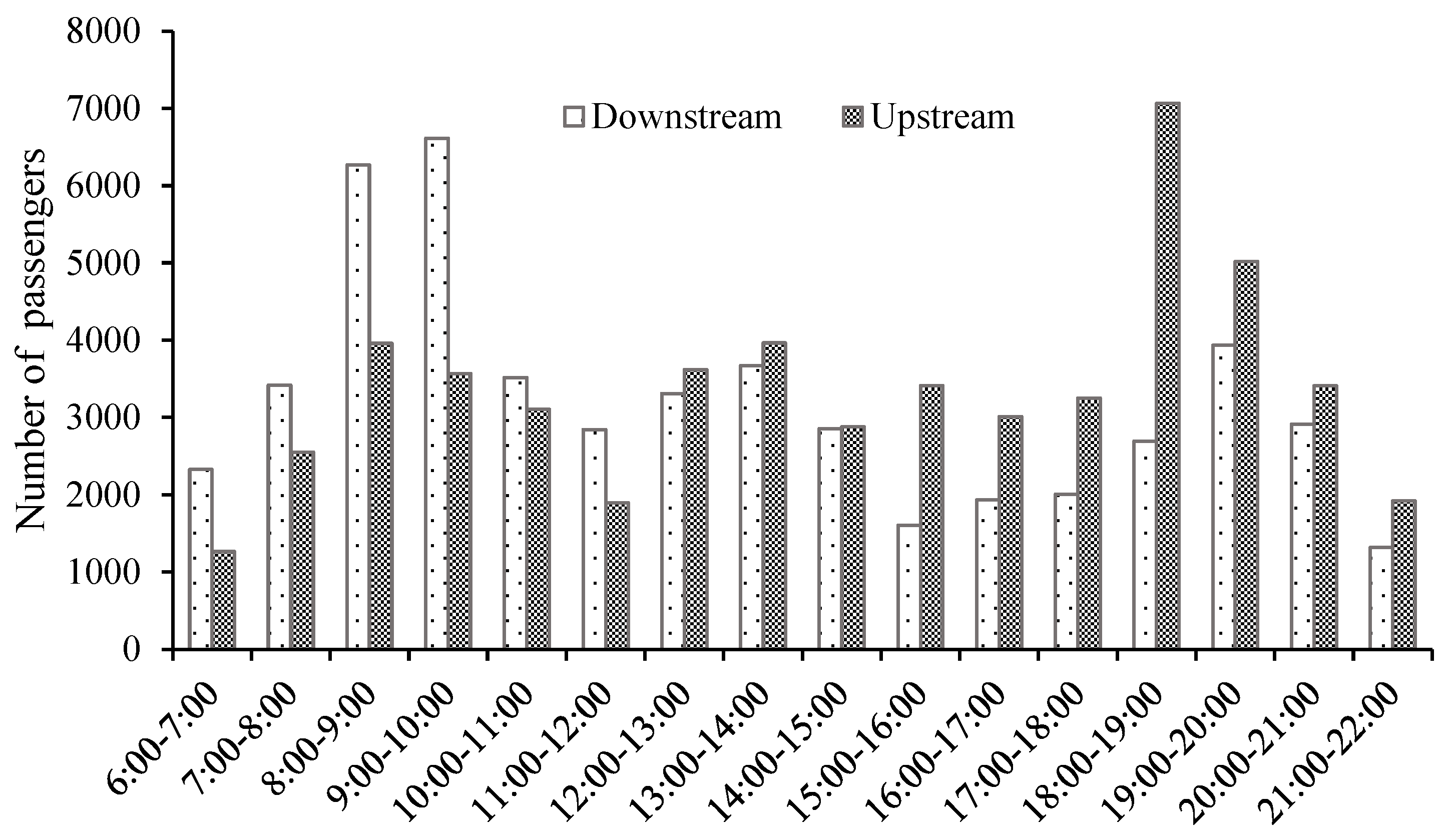 Applsci 12 08965 g004