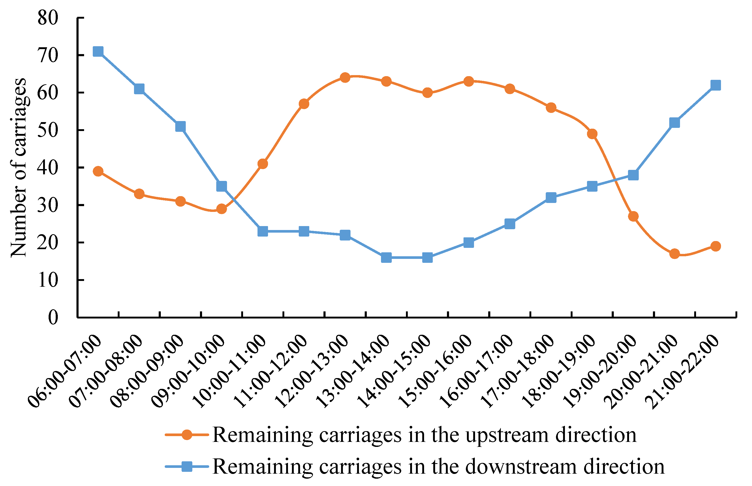 Applsci 12 08965 g007