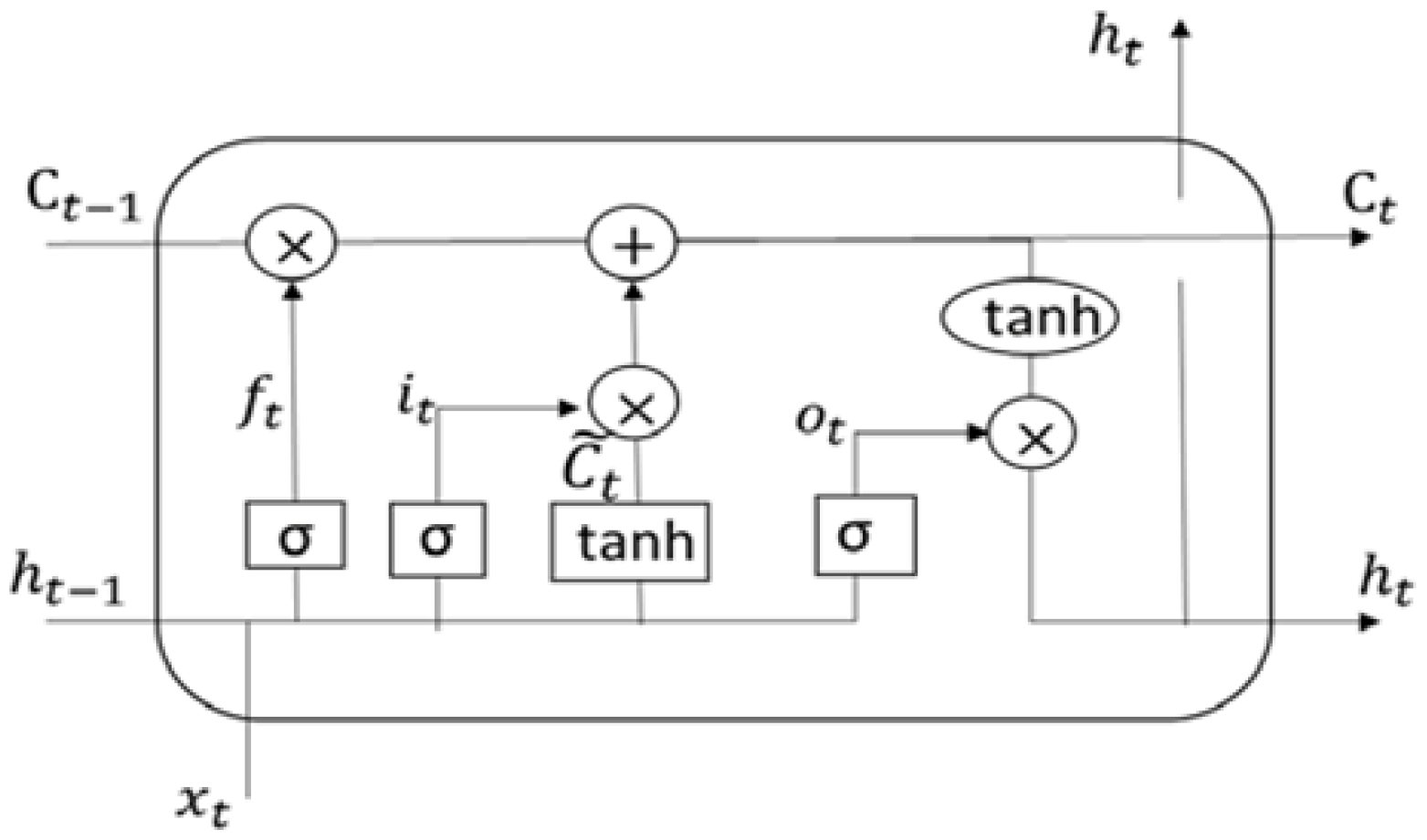 Applsci 12 08967 g003