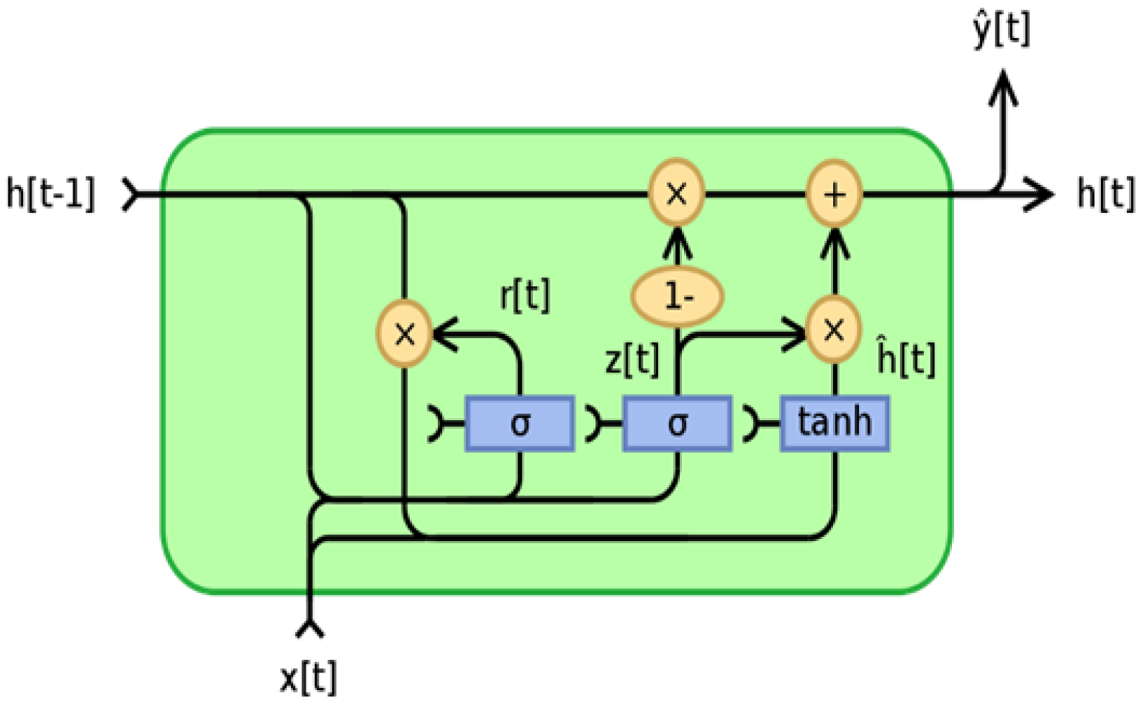 Applsci 12 08967 g004