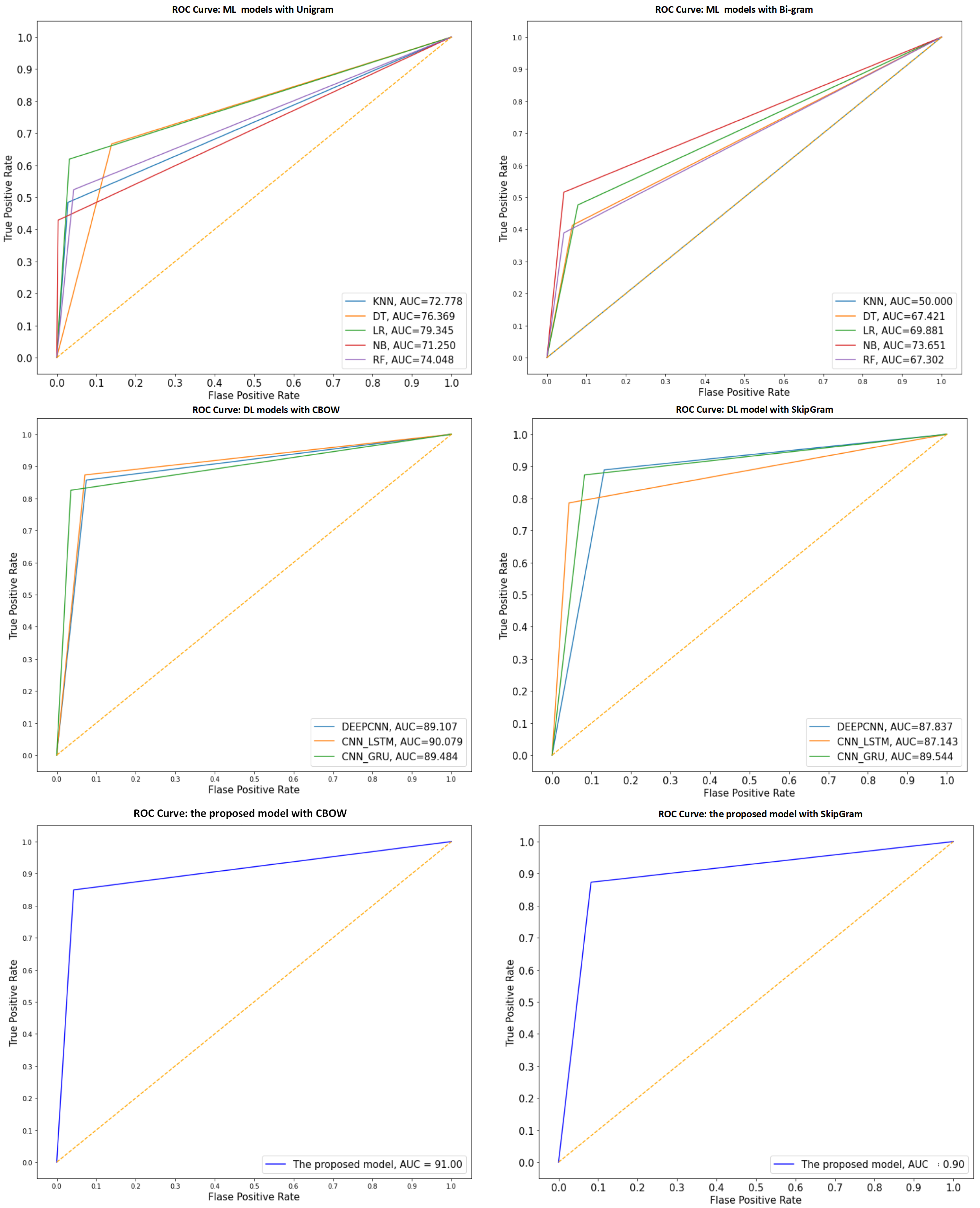 Applsci 12 08967 g005