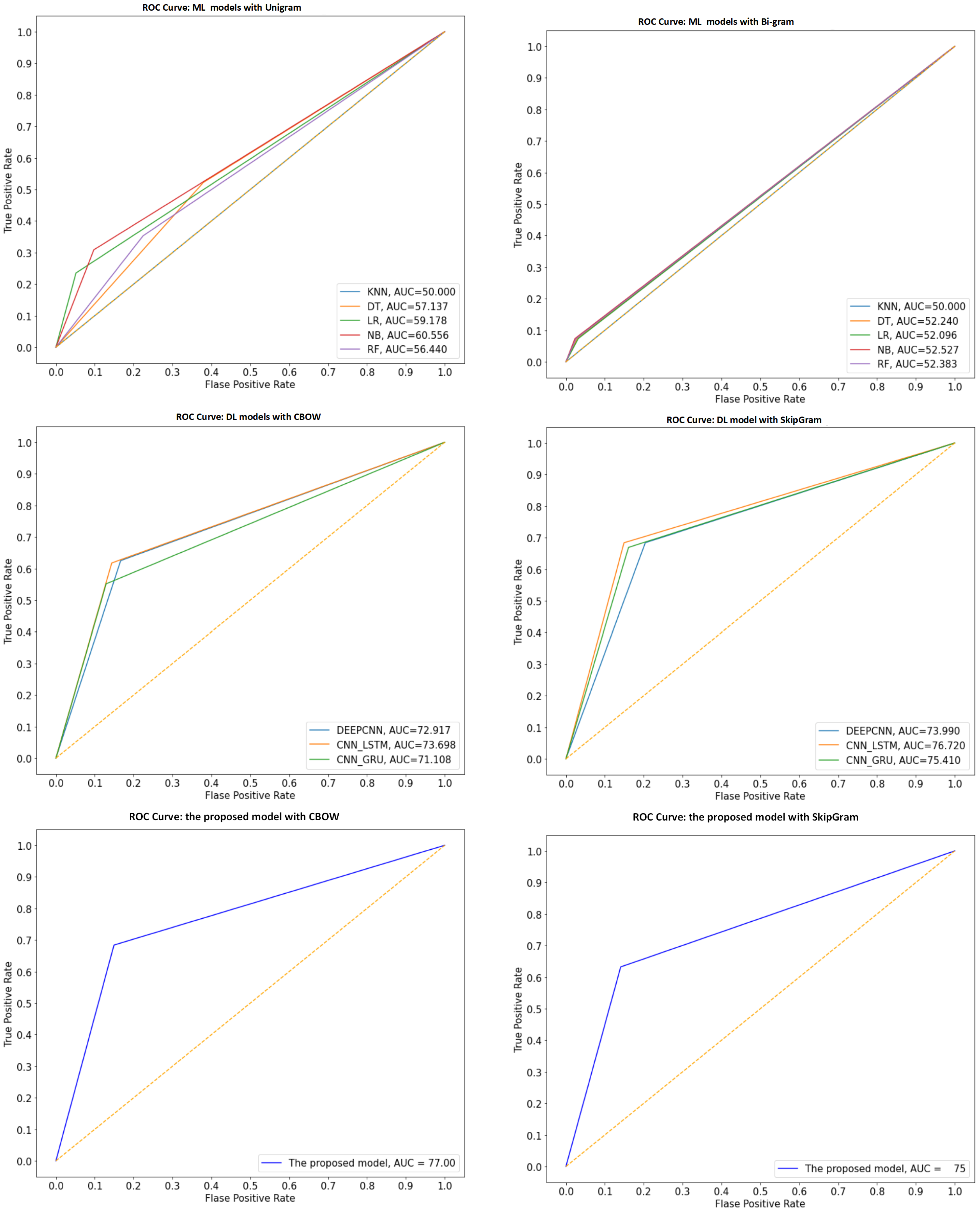 Applsci 12 08967 g007