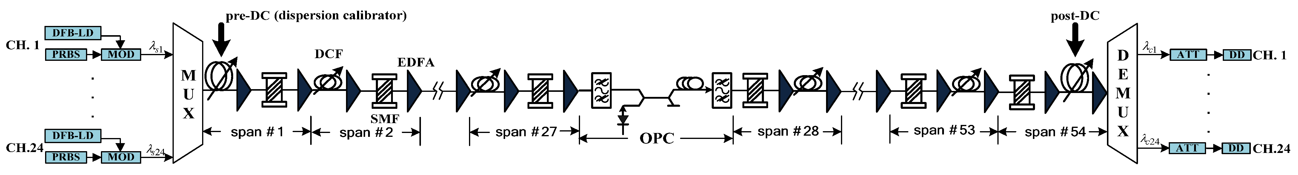 Applsci 12 08970 g001