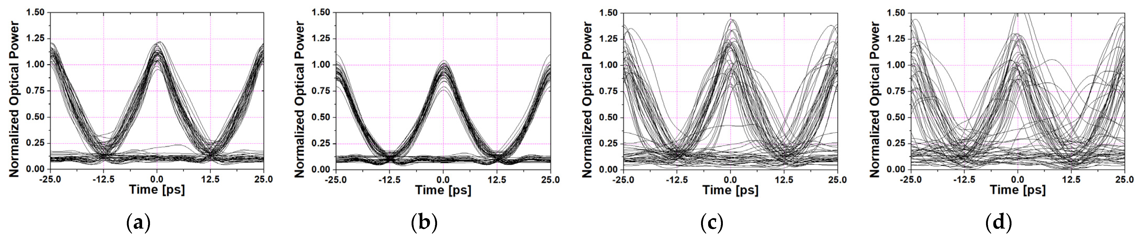 Applsci 12 08970 g002