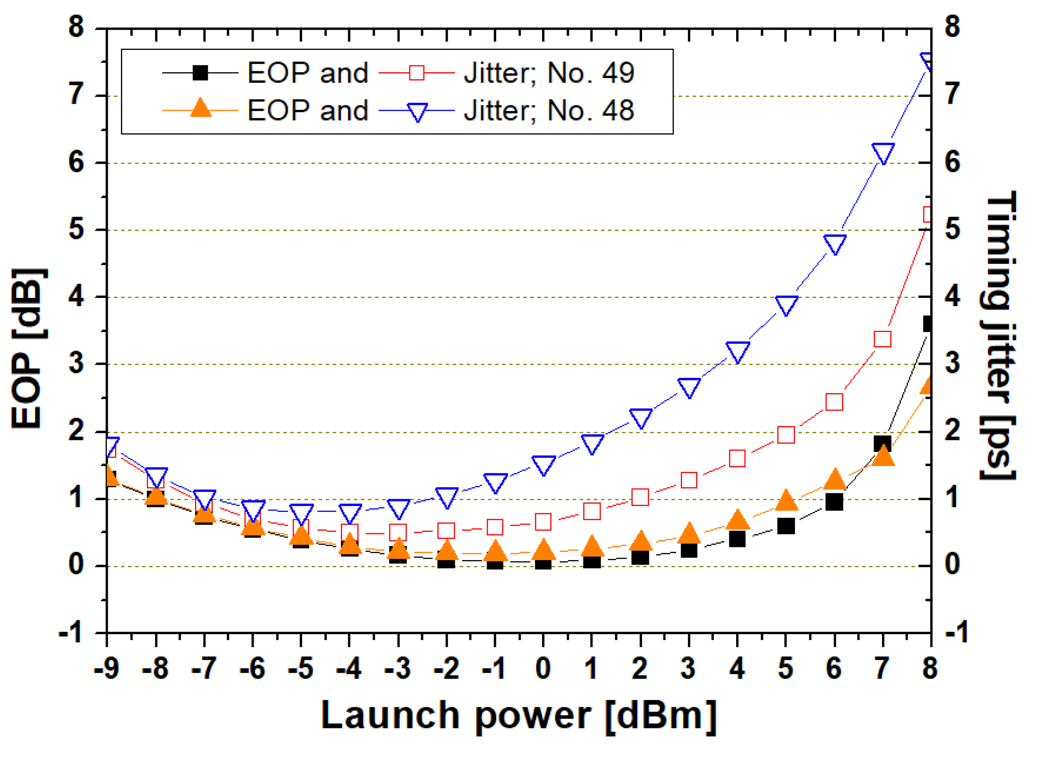 Applsci 12 08970 g004