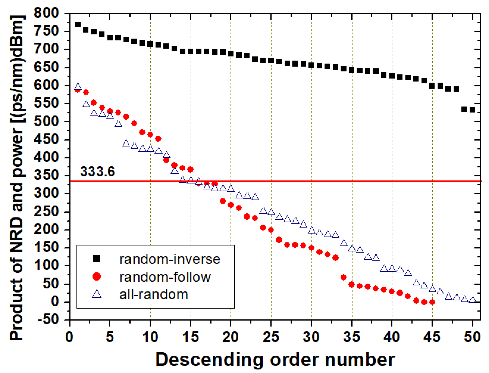 Applsci 12 08970 g006