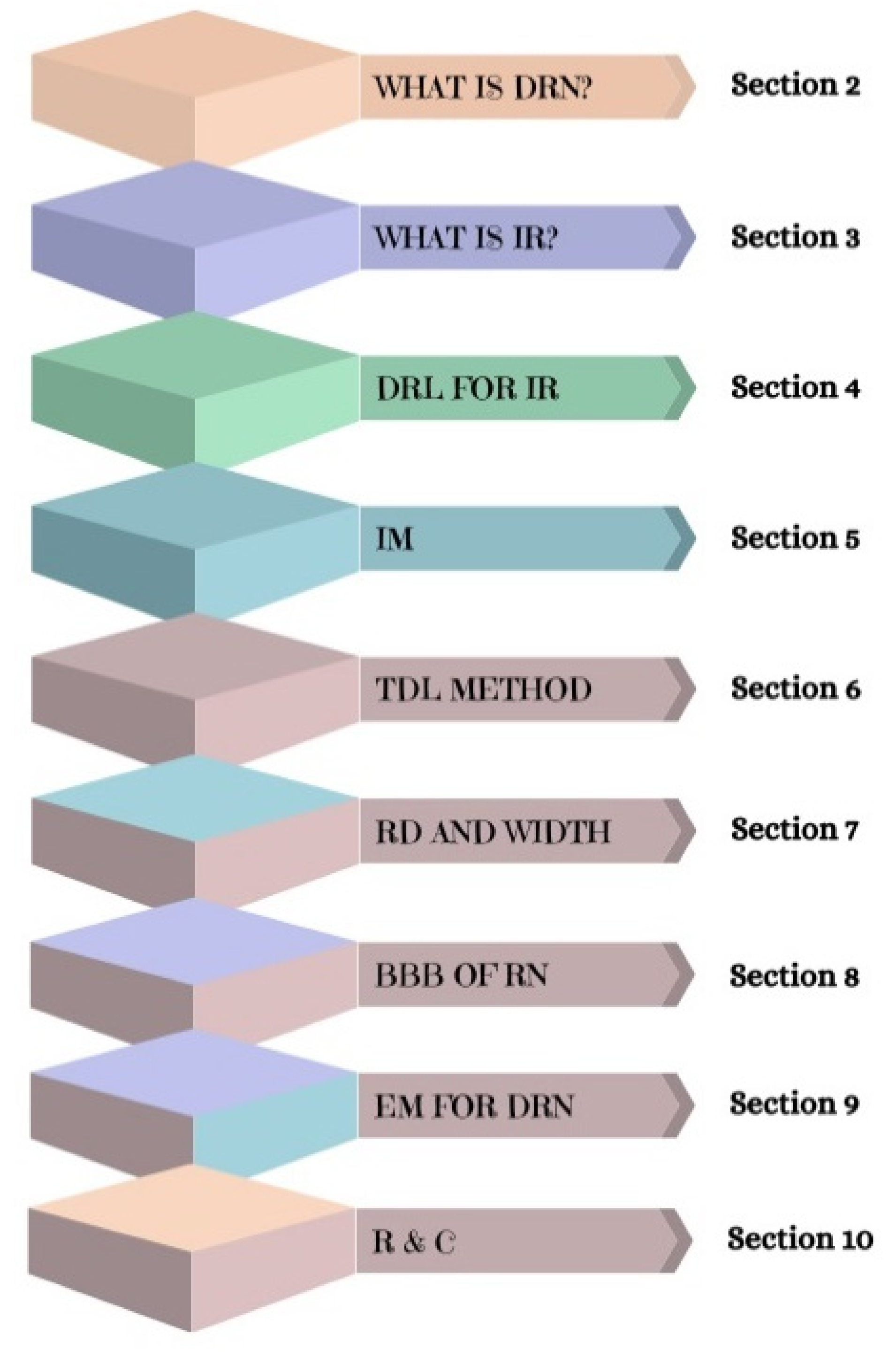 Applsci 12 08972 g004 Applsci 12 08972 g004