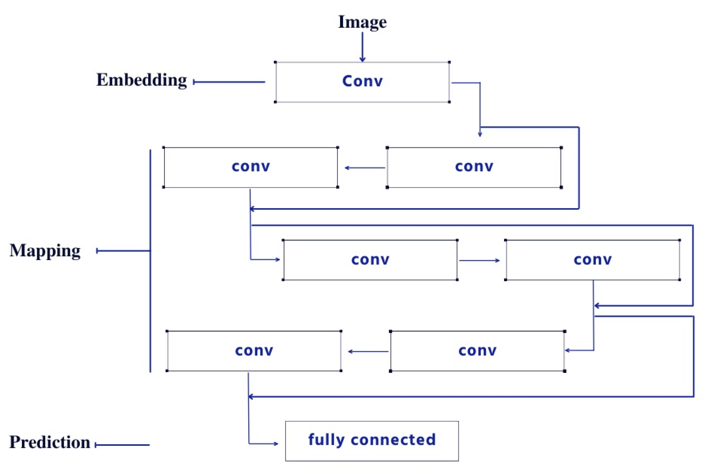 Applsci 12 08972 g011 Applsci 12 08972 g011