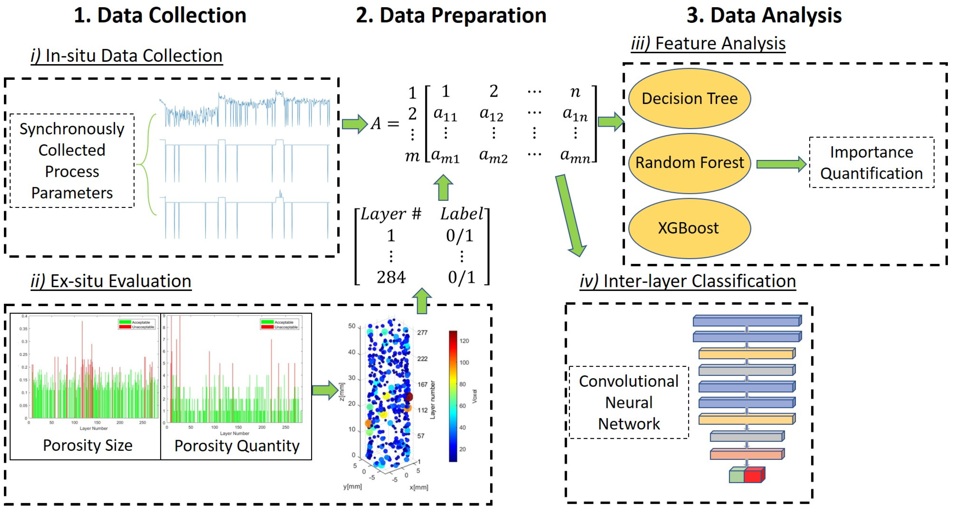 Applsci 12 08974 g003