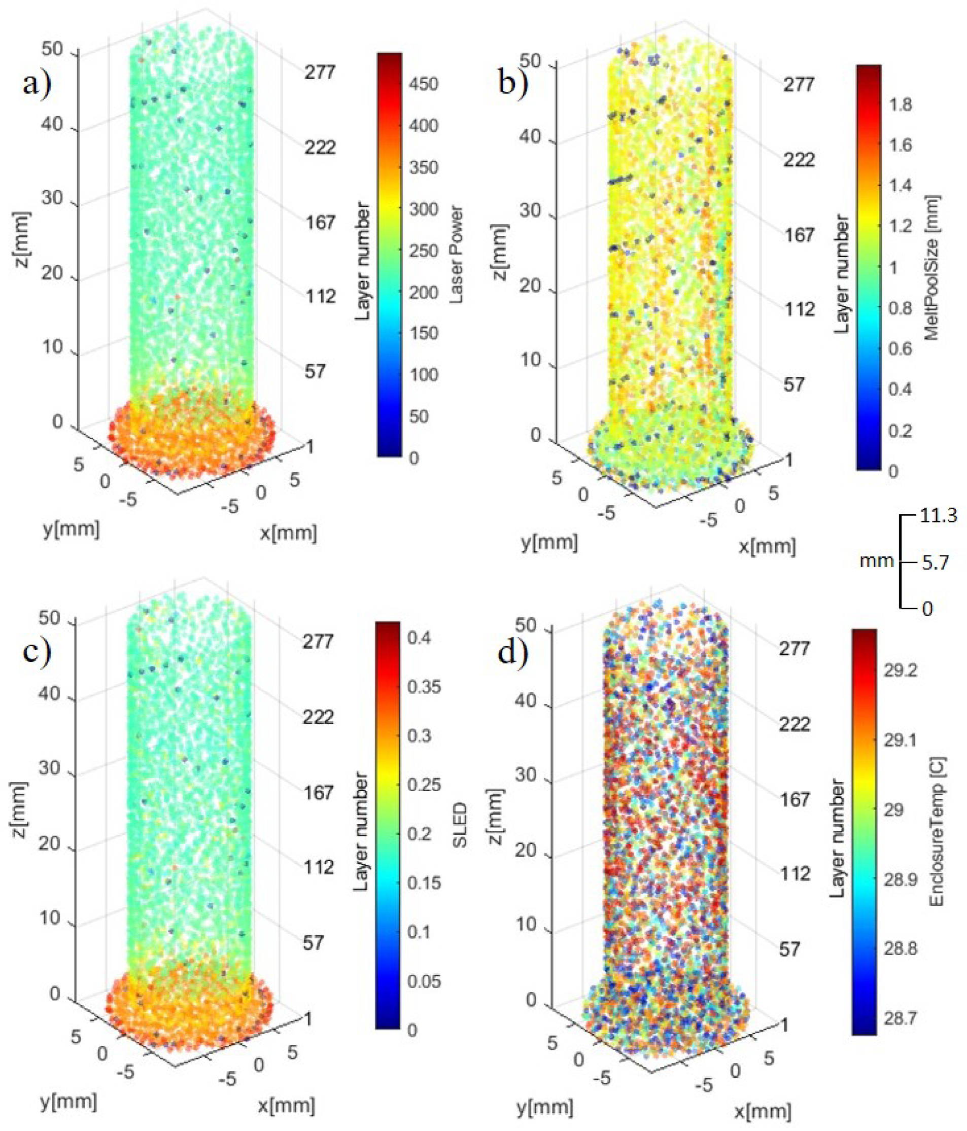 Applsci 12 08974 g004