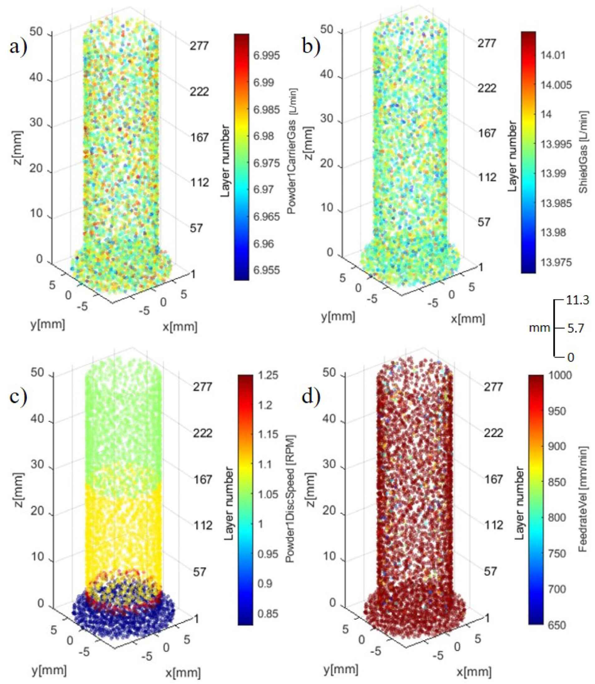 Applsci 12 08974 g005