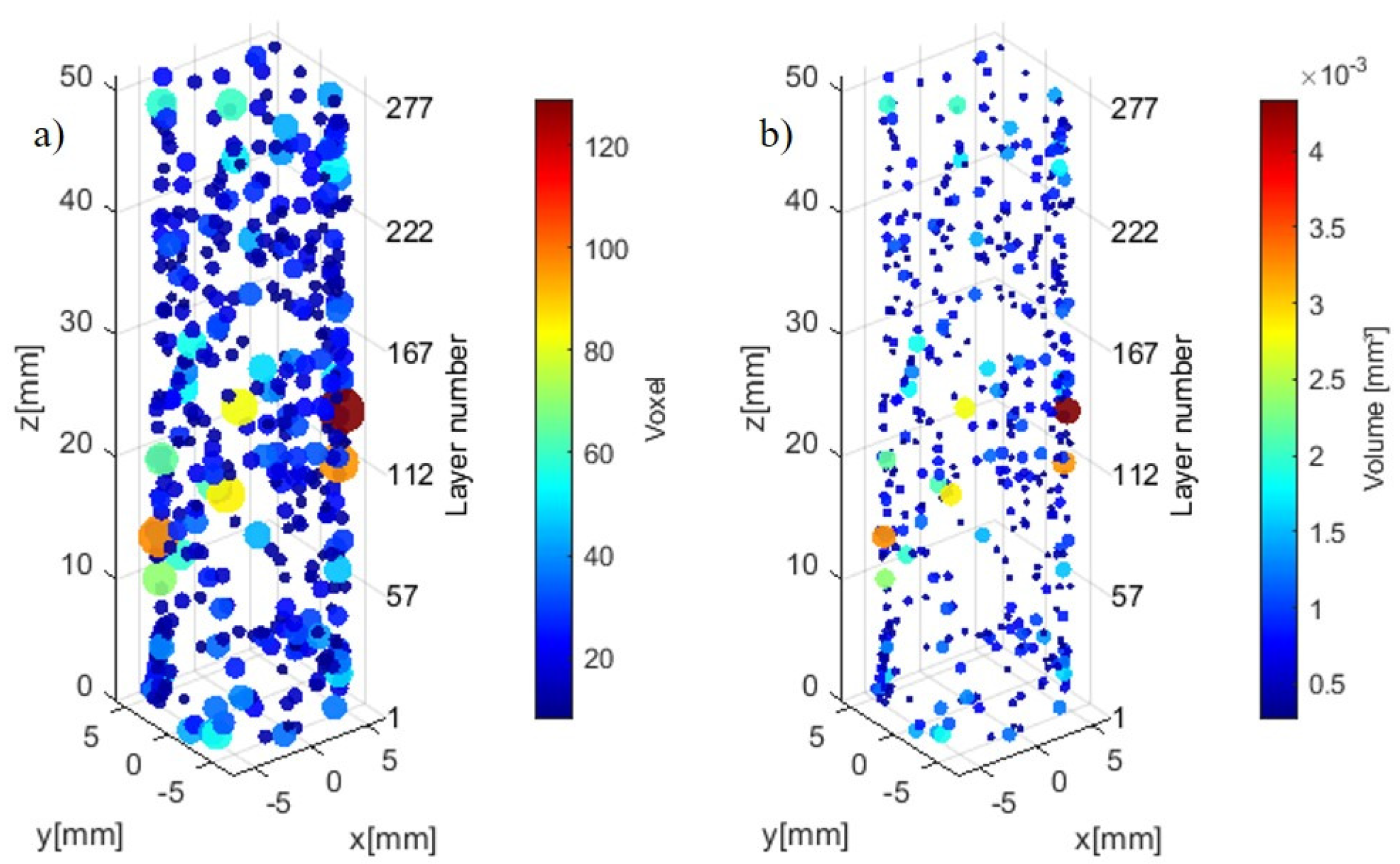 Applsci 12 08974 g006