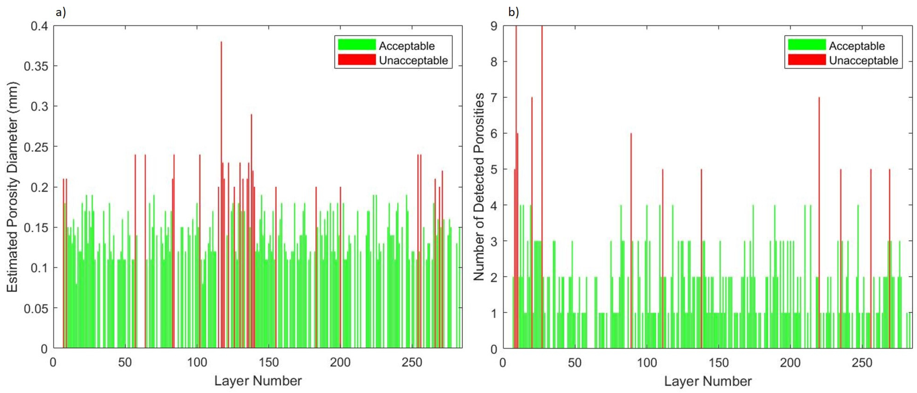 Applsci 12 08974 g007