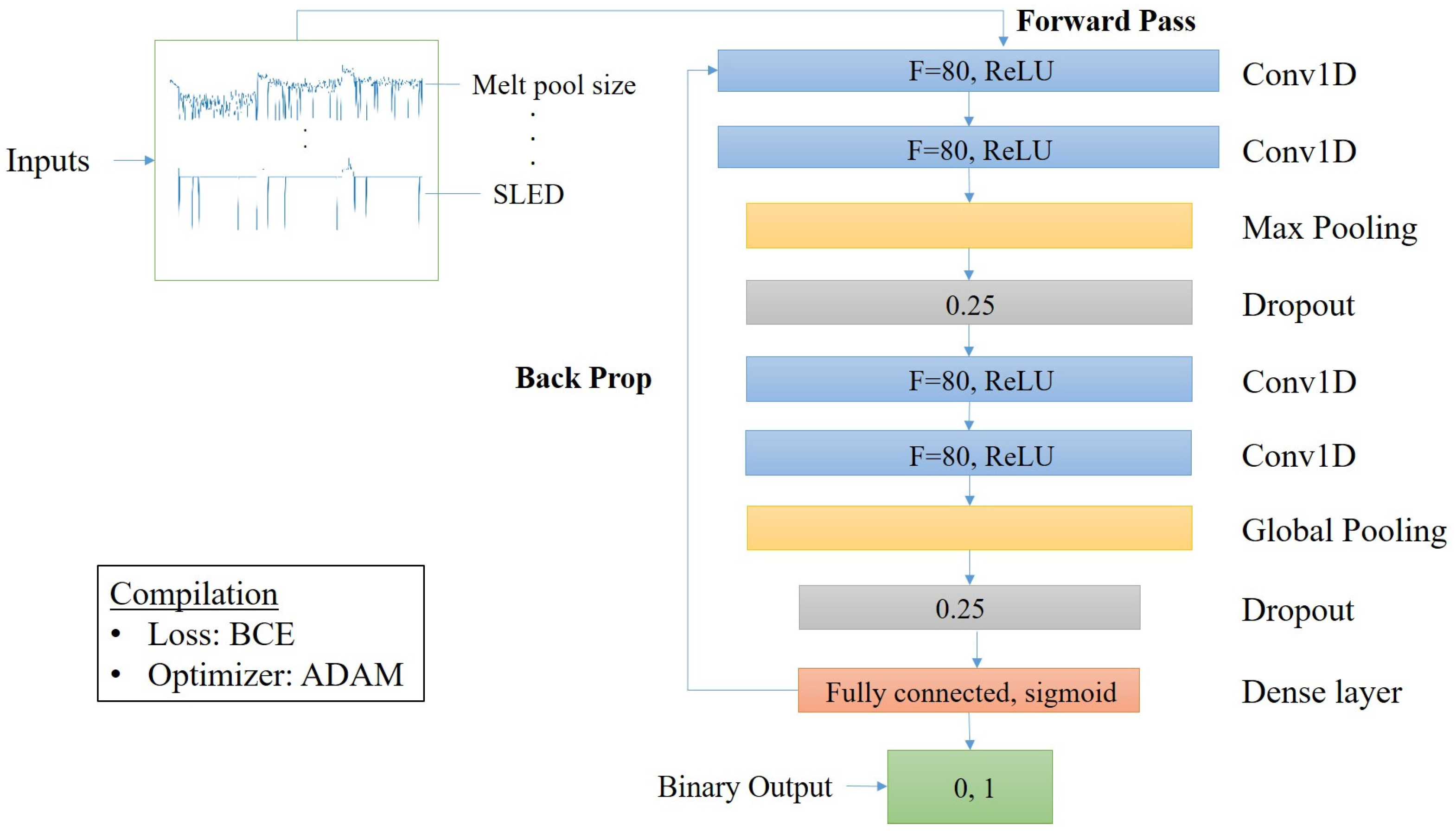 Applsci 12 08974 g008