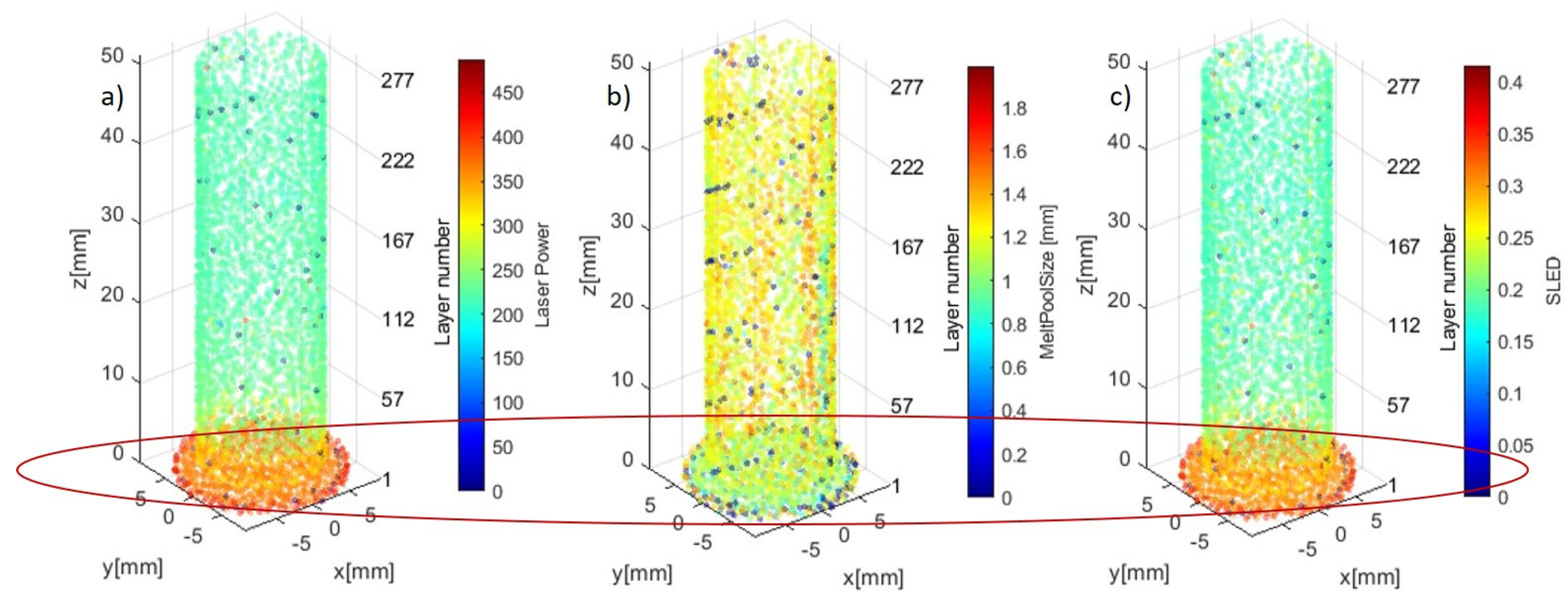 Applsci 12 08974 g012