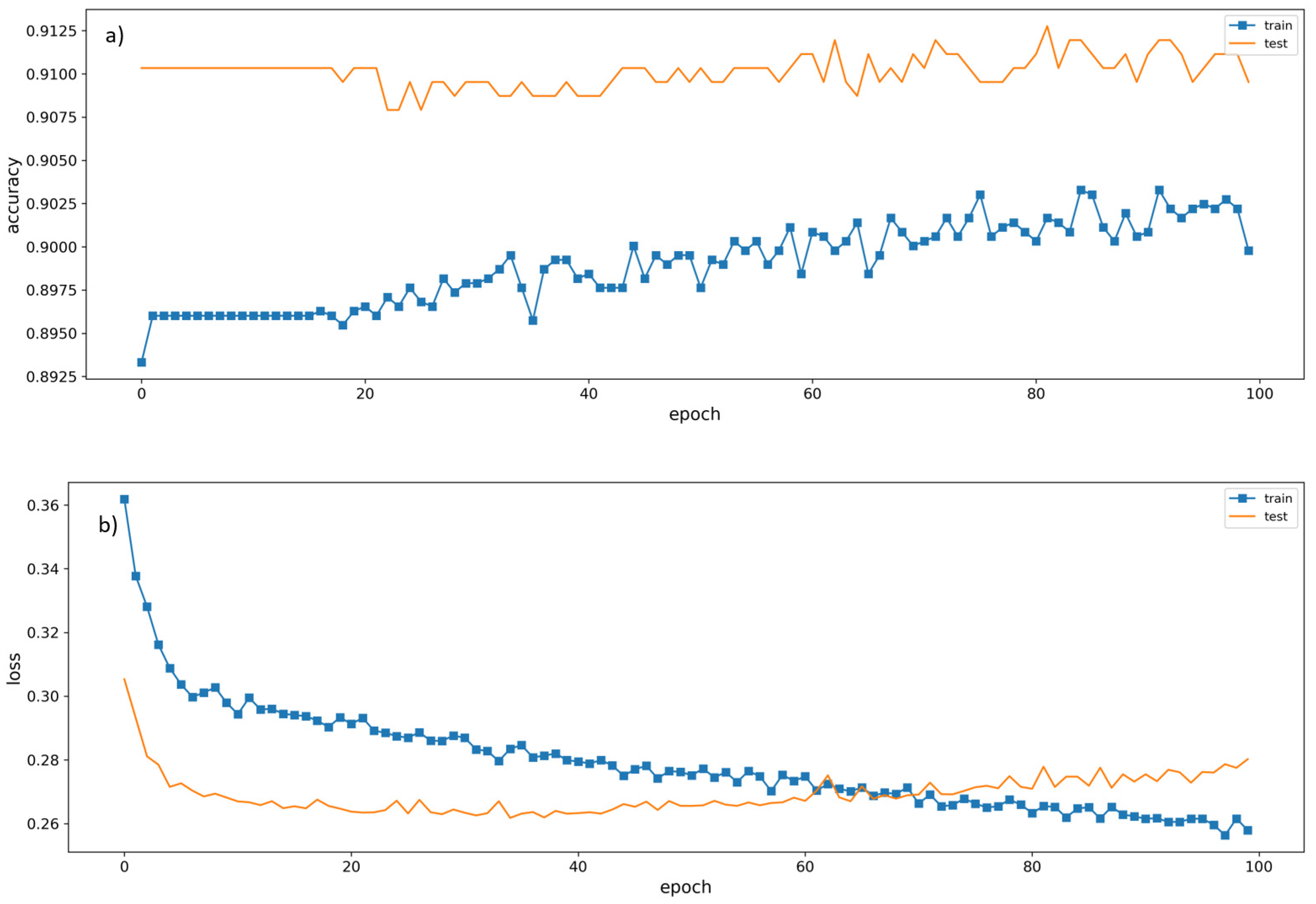 Applsci 12 08974 g013