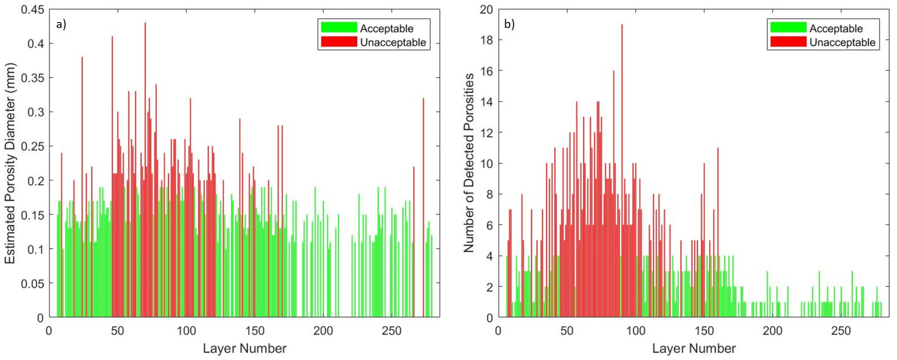 Applsci 12 08974 g014
