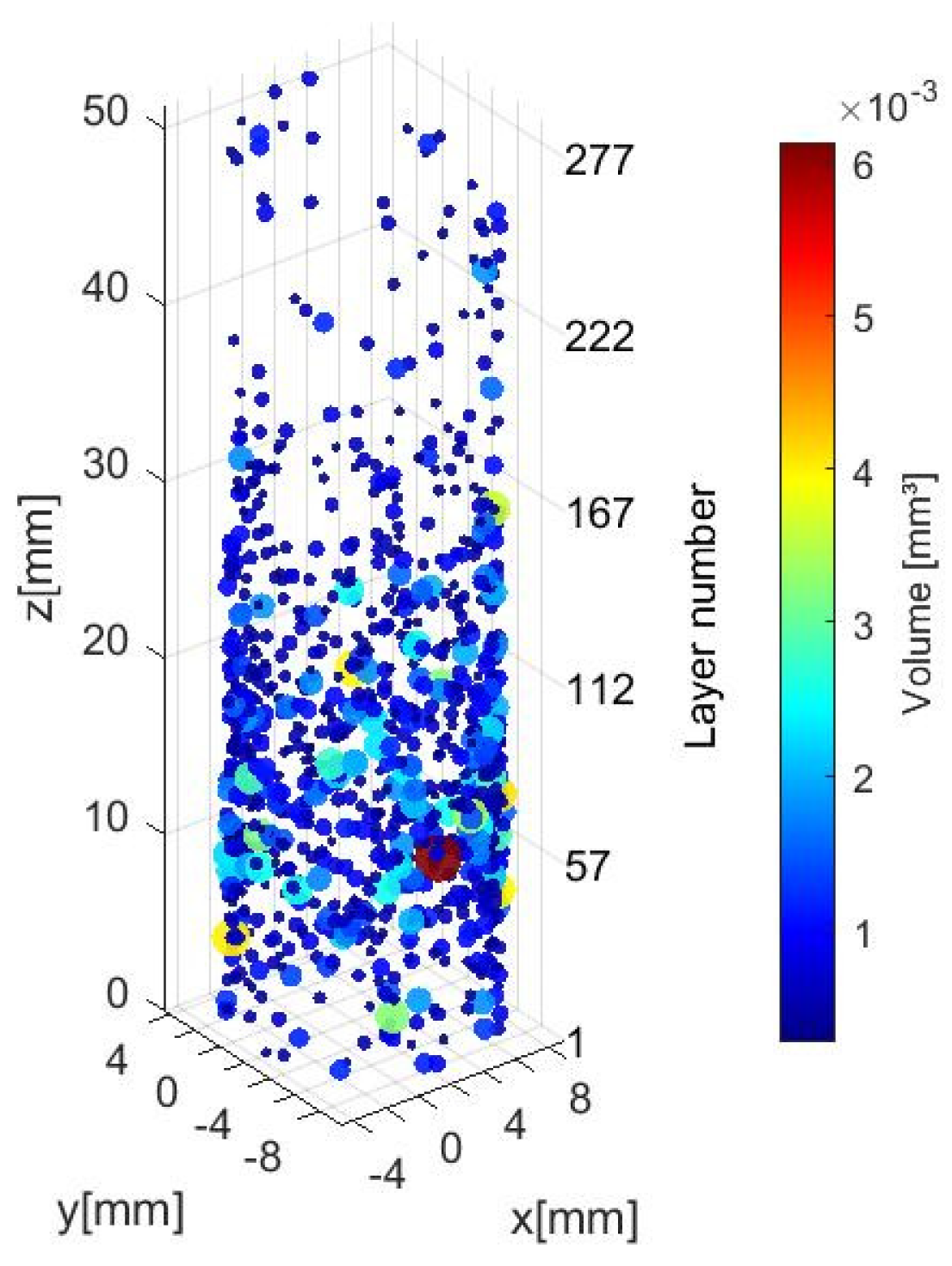 Applsci 12 08974 g015