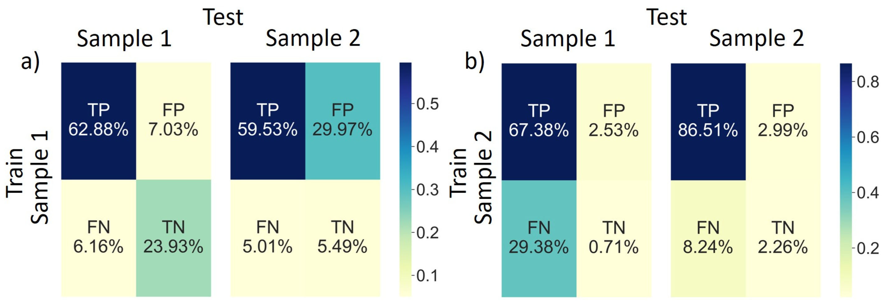 Applsci 12 08974 g016