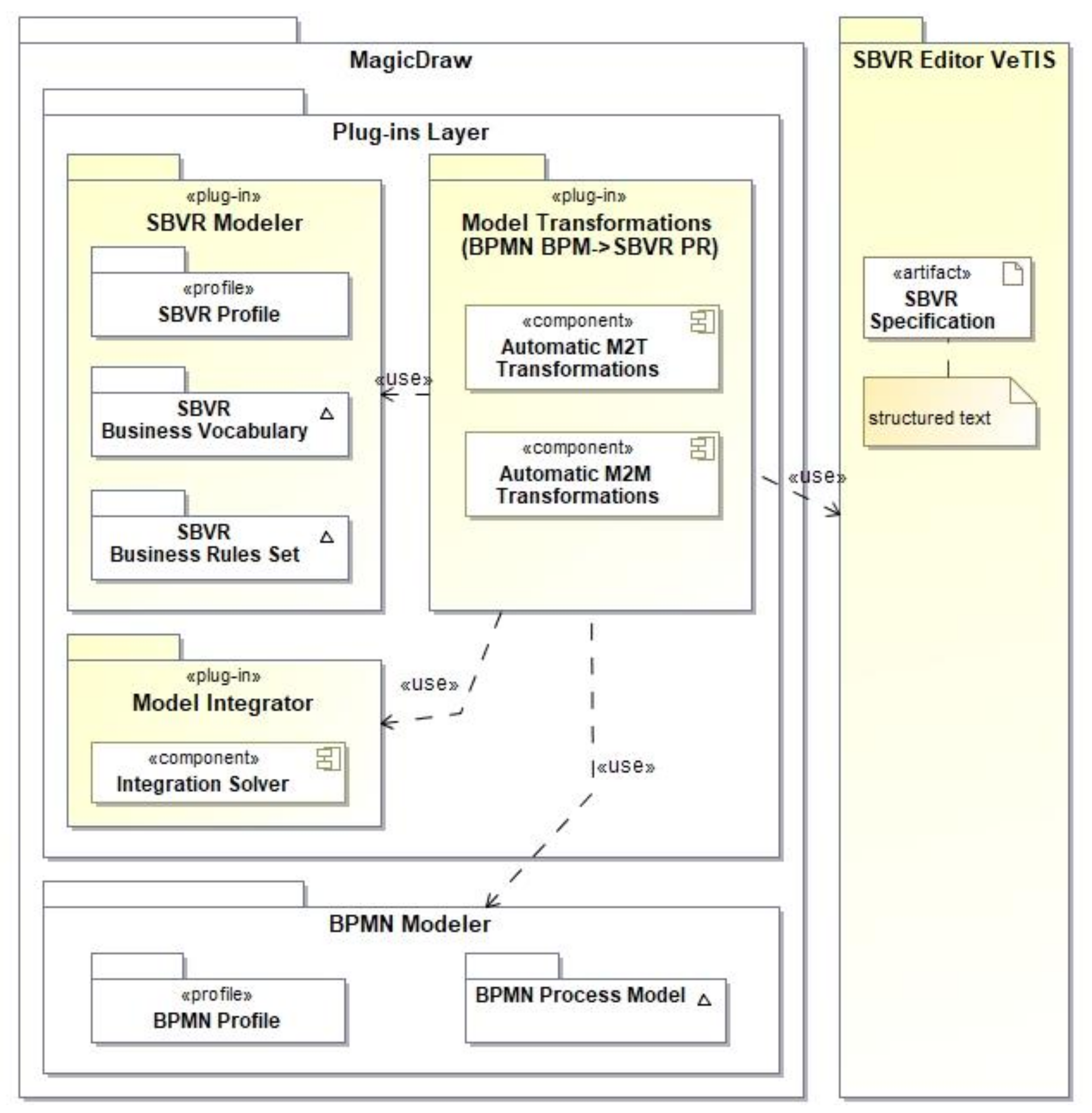 Applsci 12 08976 g002 Applsci 12 08976 g002