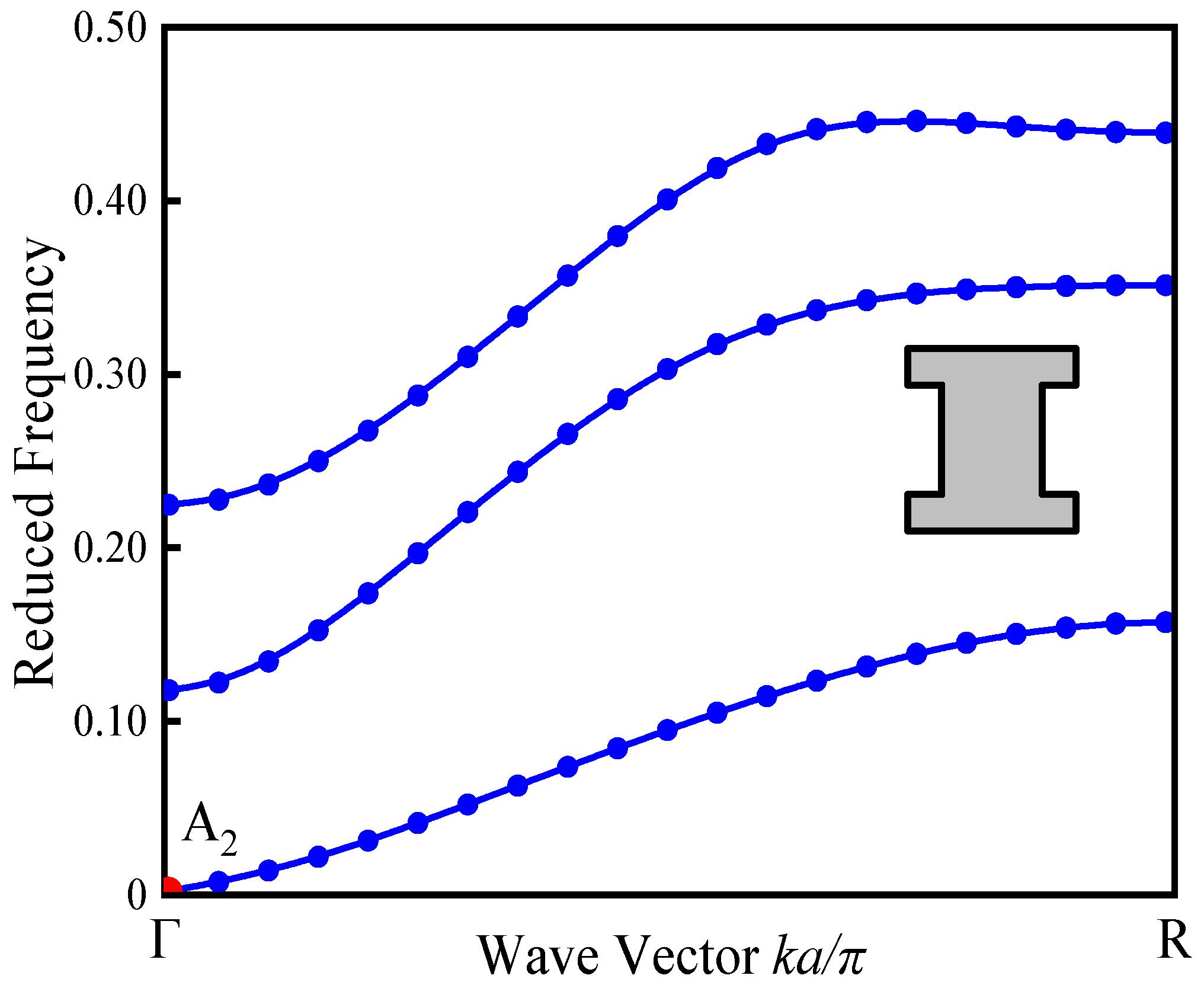 Applsci 12 08981 g004