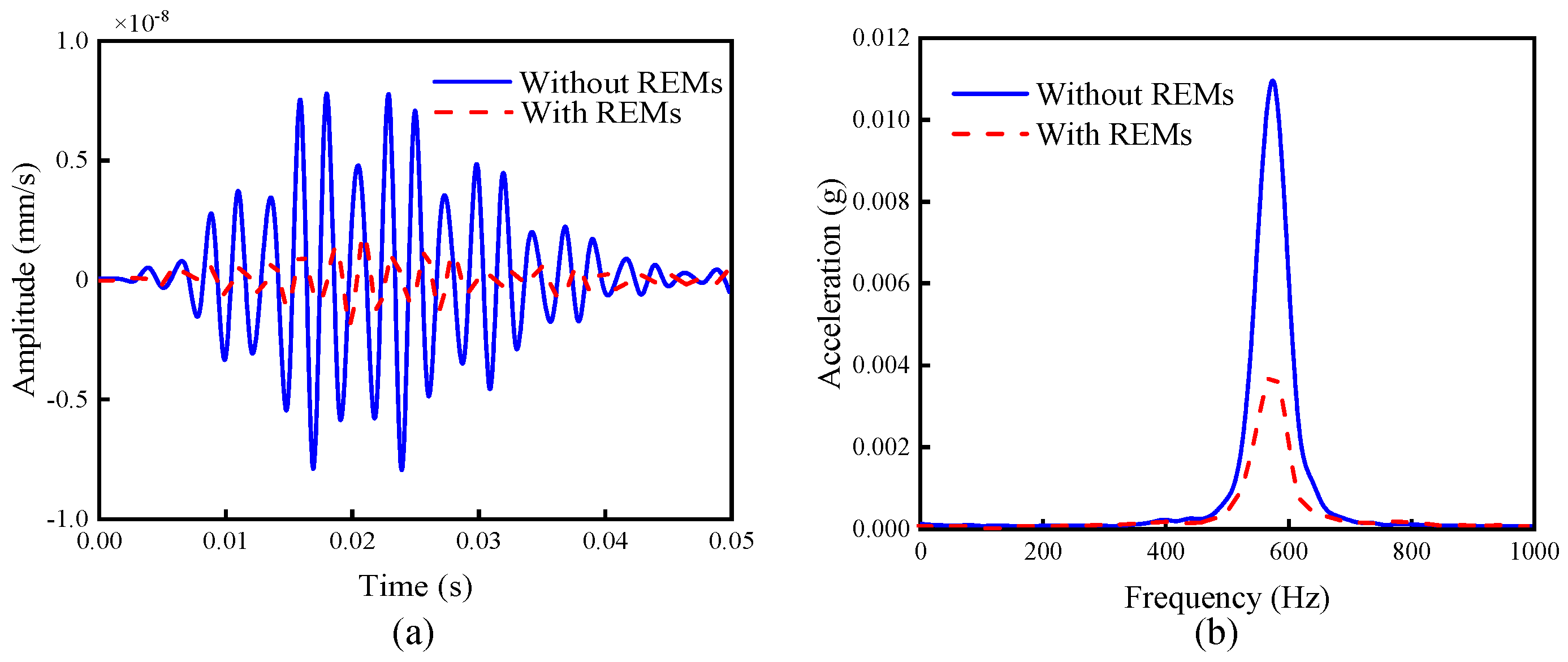 Applsci 12 08981 g015
