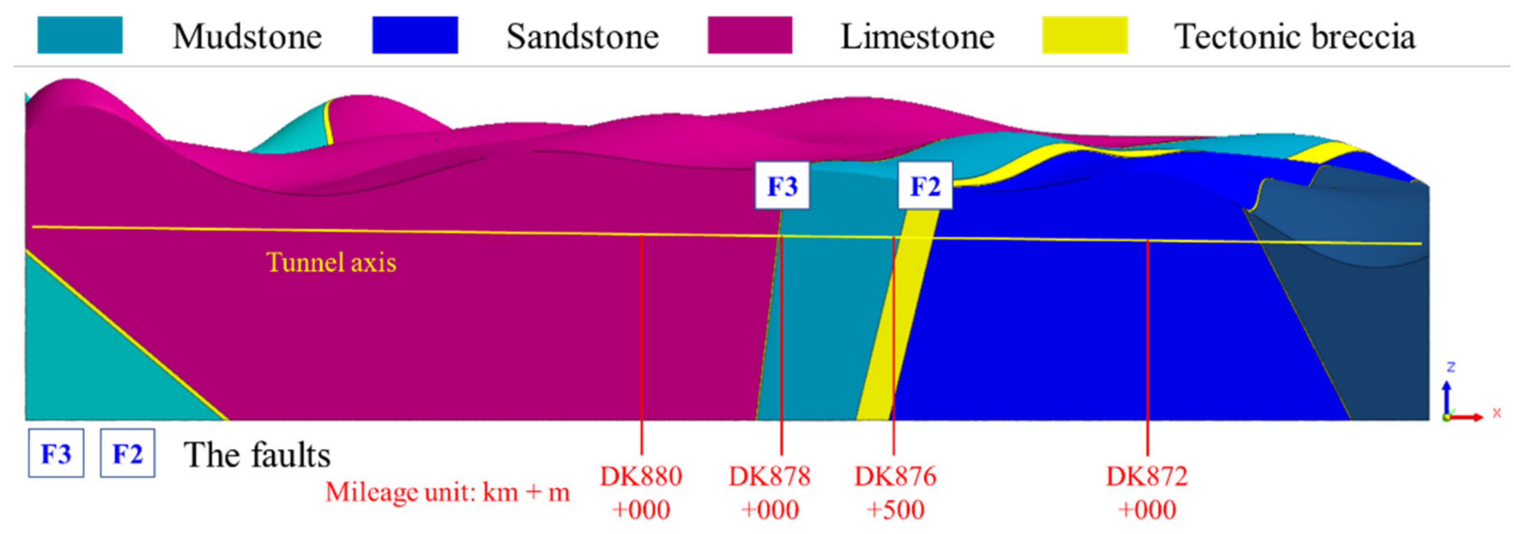 Applsci 12 08986 g003