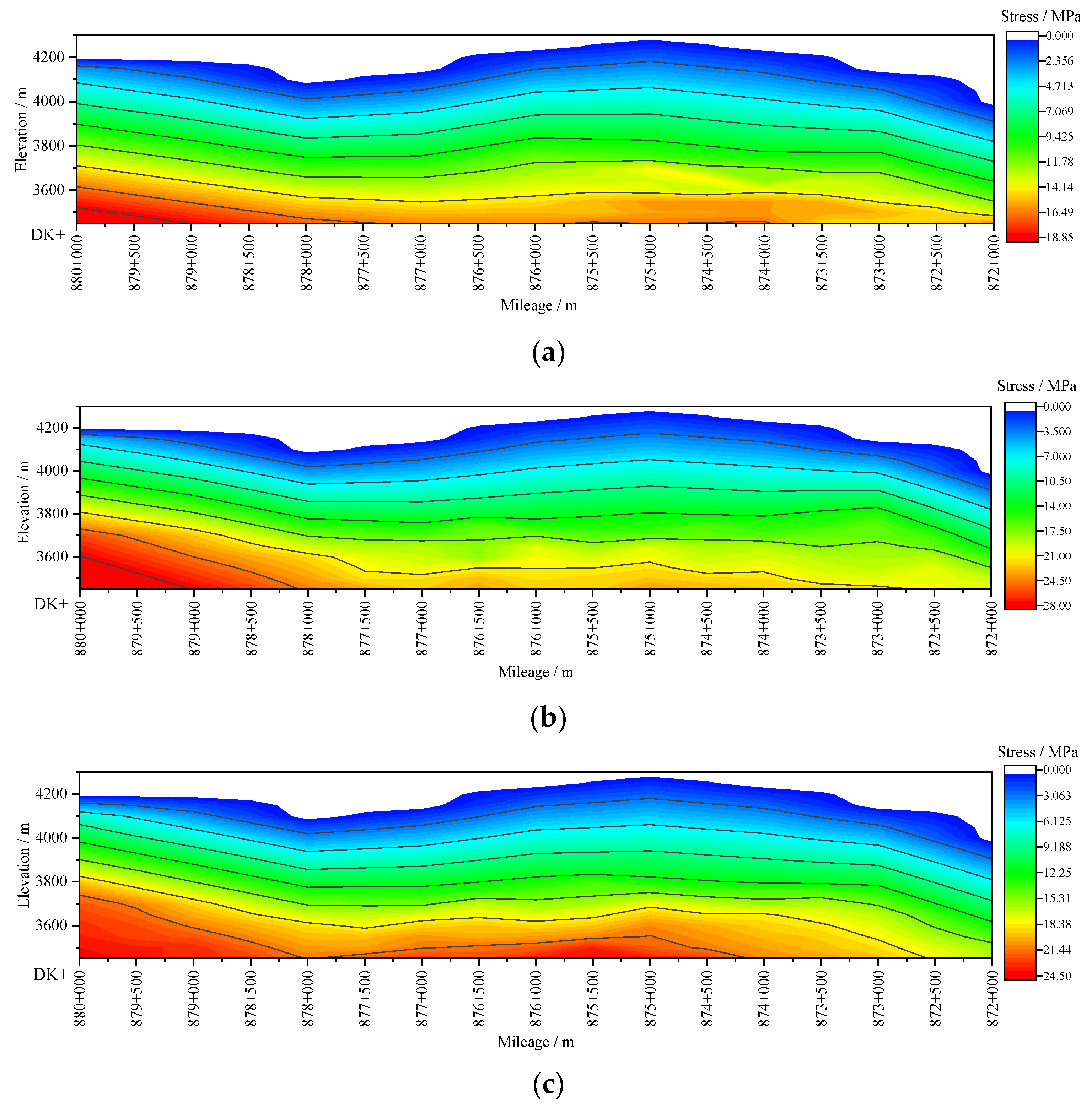 Applsci 12 08986 g005
