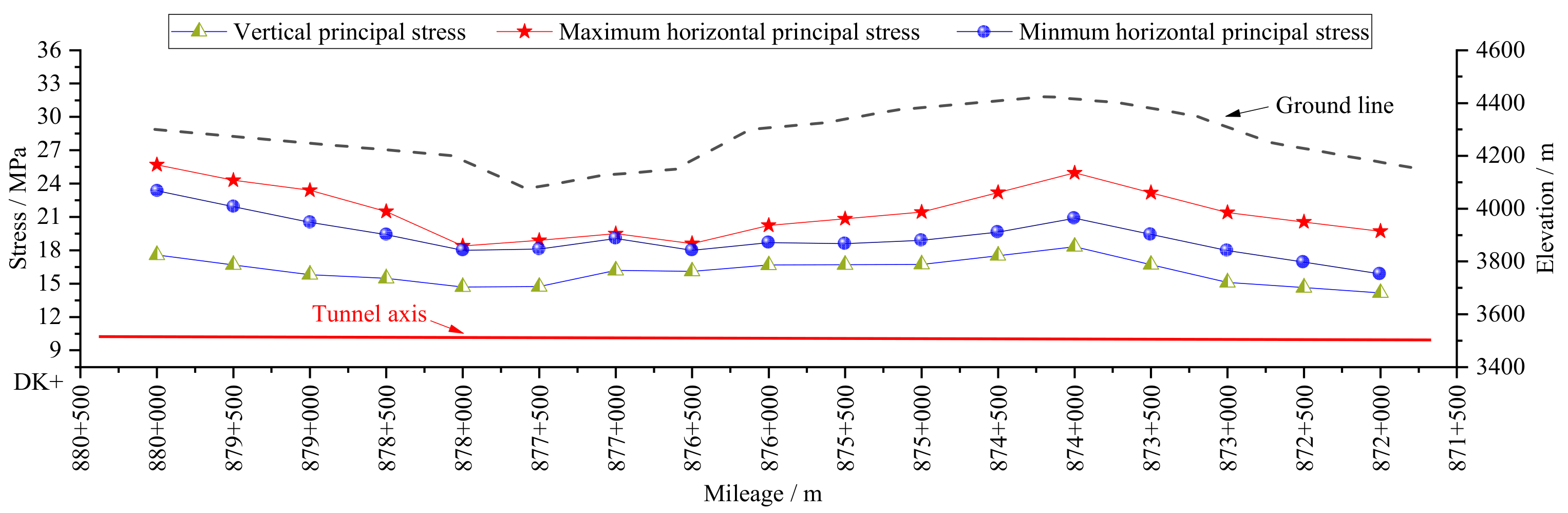 Applsci 12 08986 g006