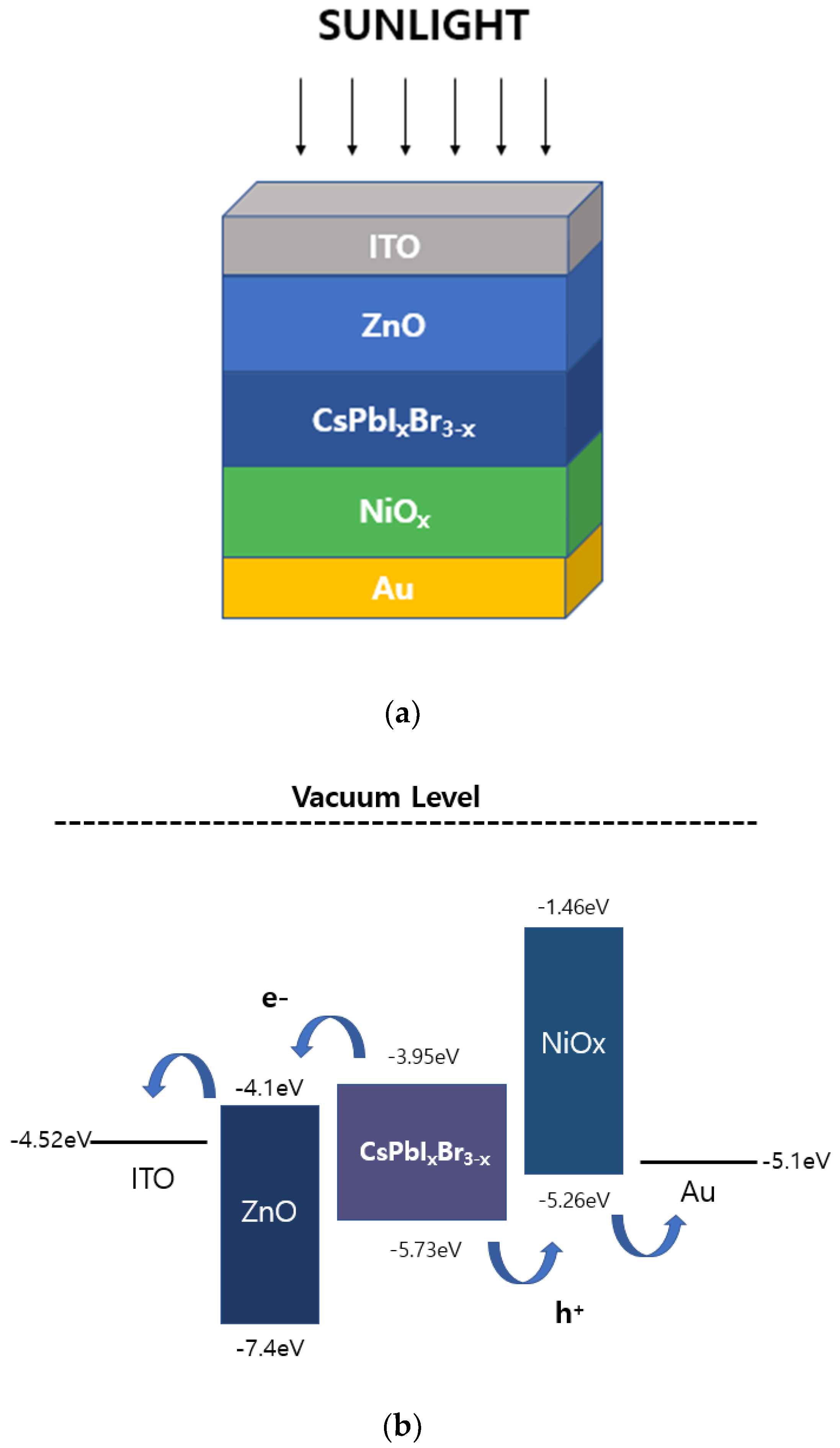 Applsci 12 08987 g001