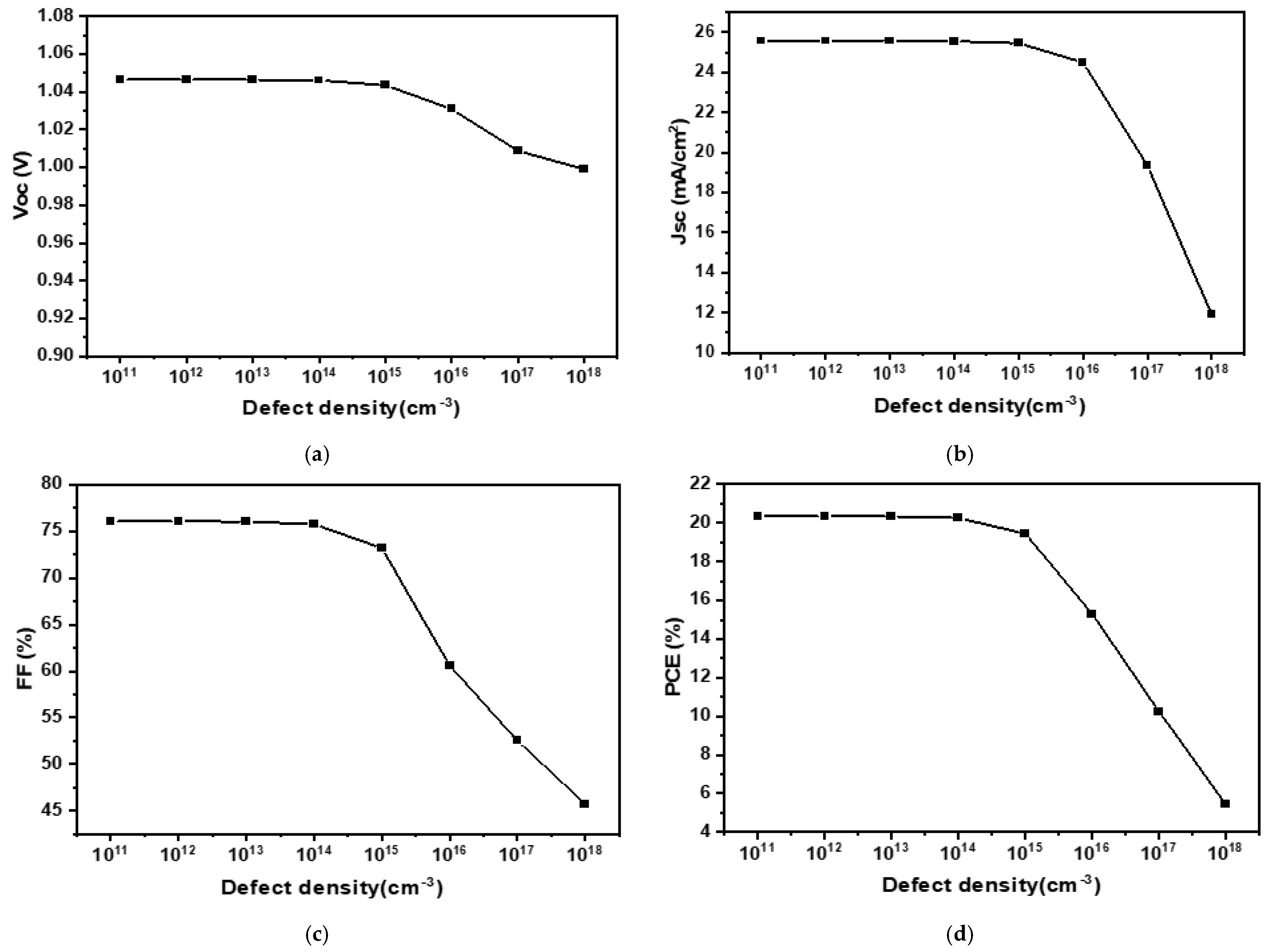 Applsci 12 08987 g008