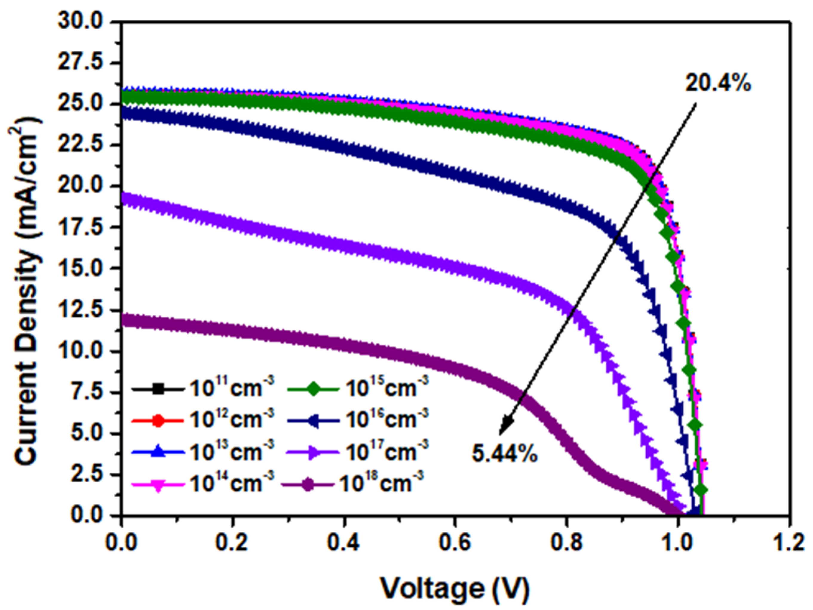 Applsci 12 08987 g009