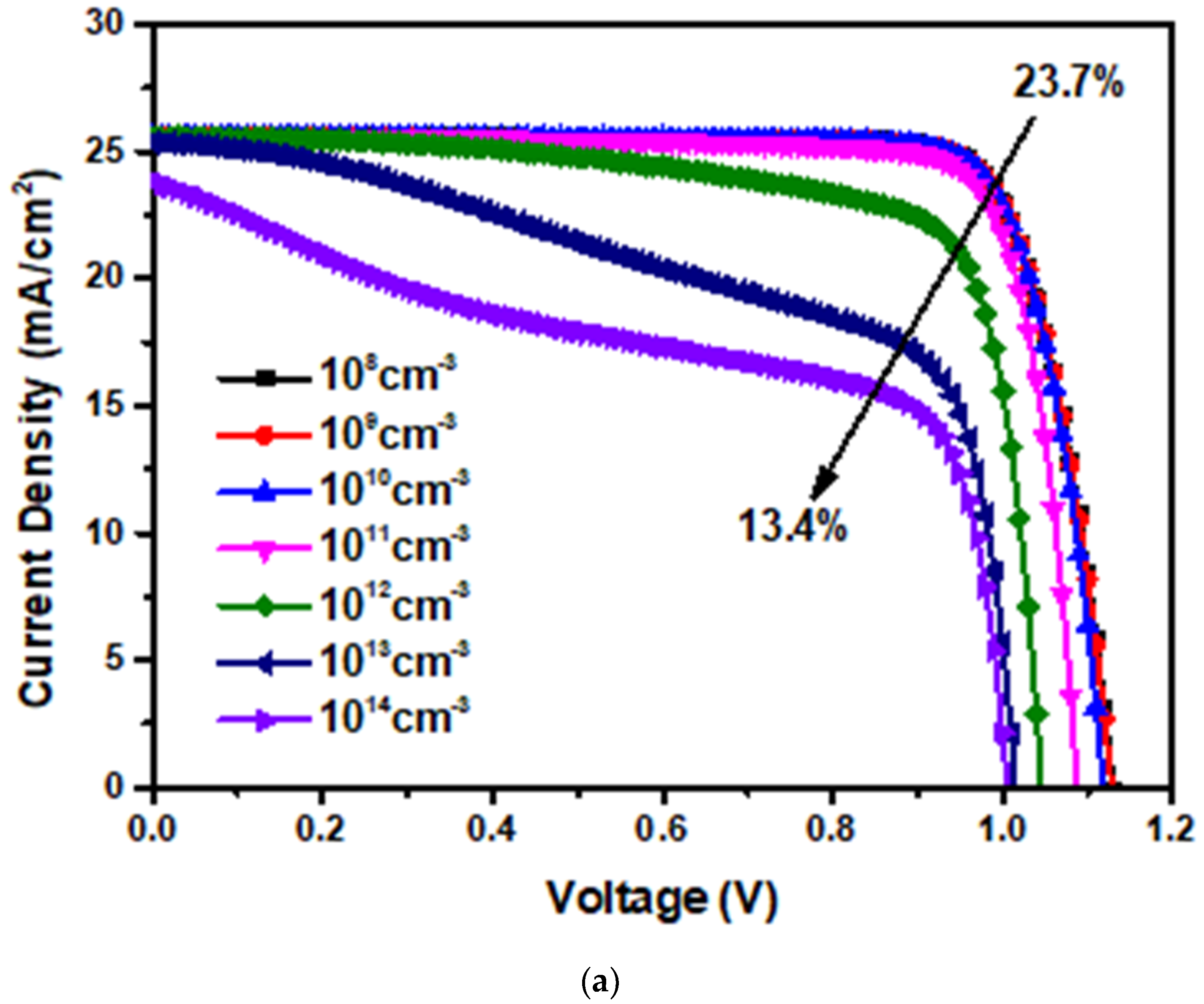 Applsci 12 08987 g011a