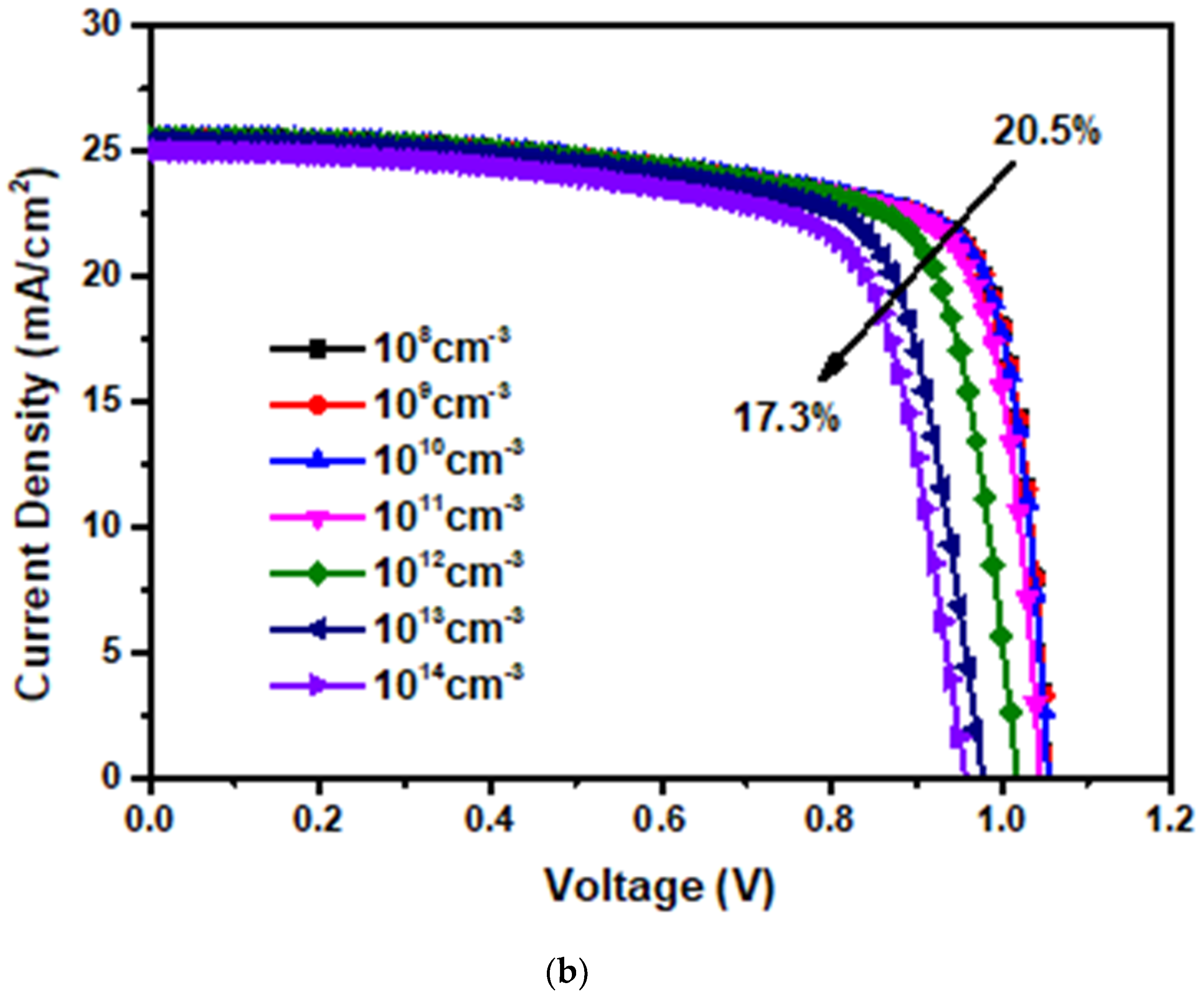 Applsci 12 08987 g011b