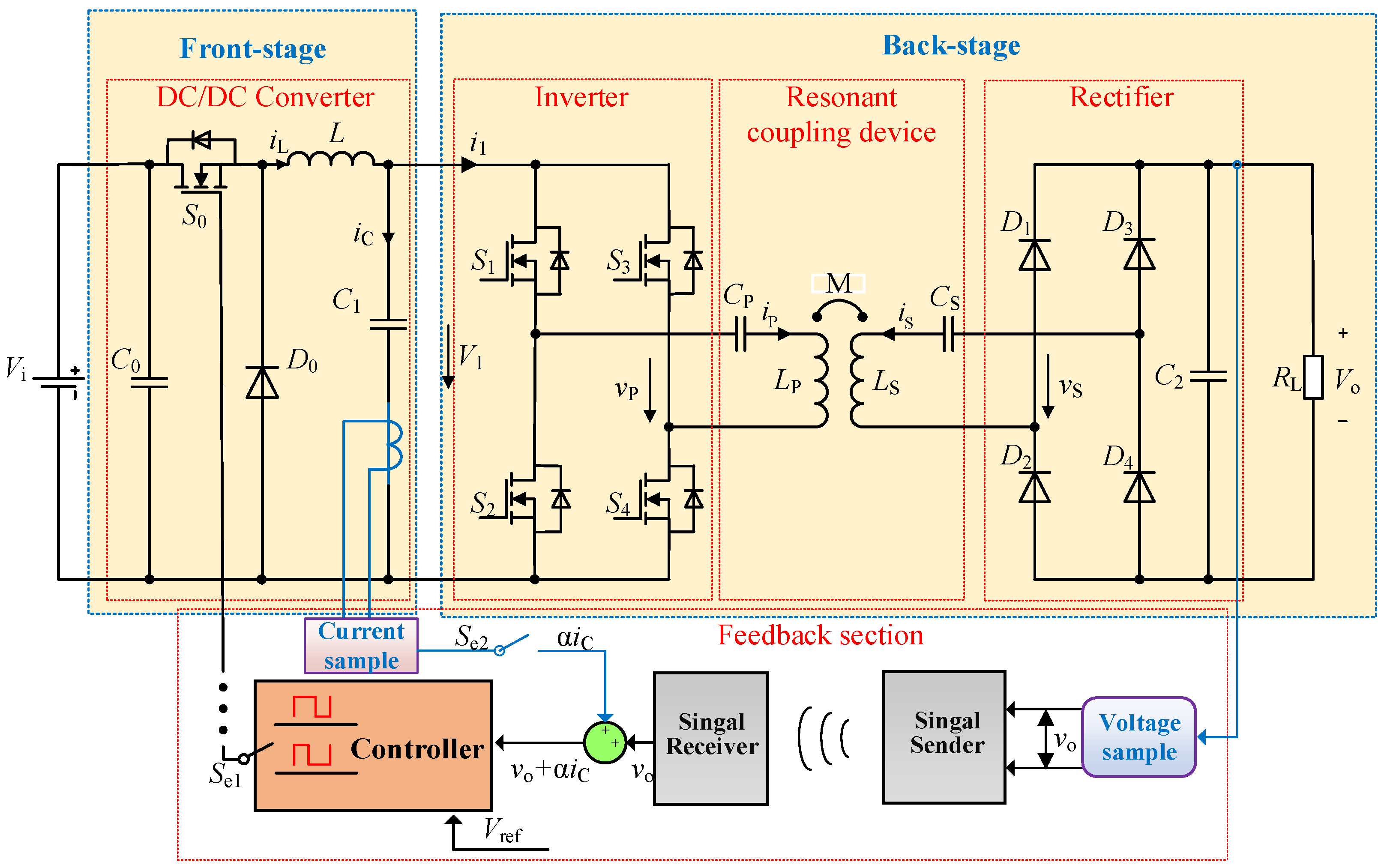 Applsci 12 08991 g003