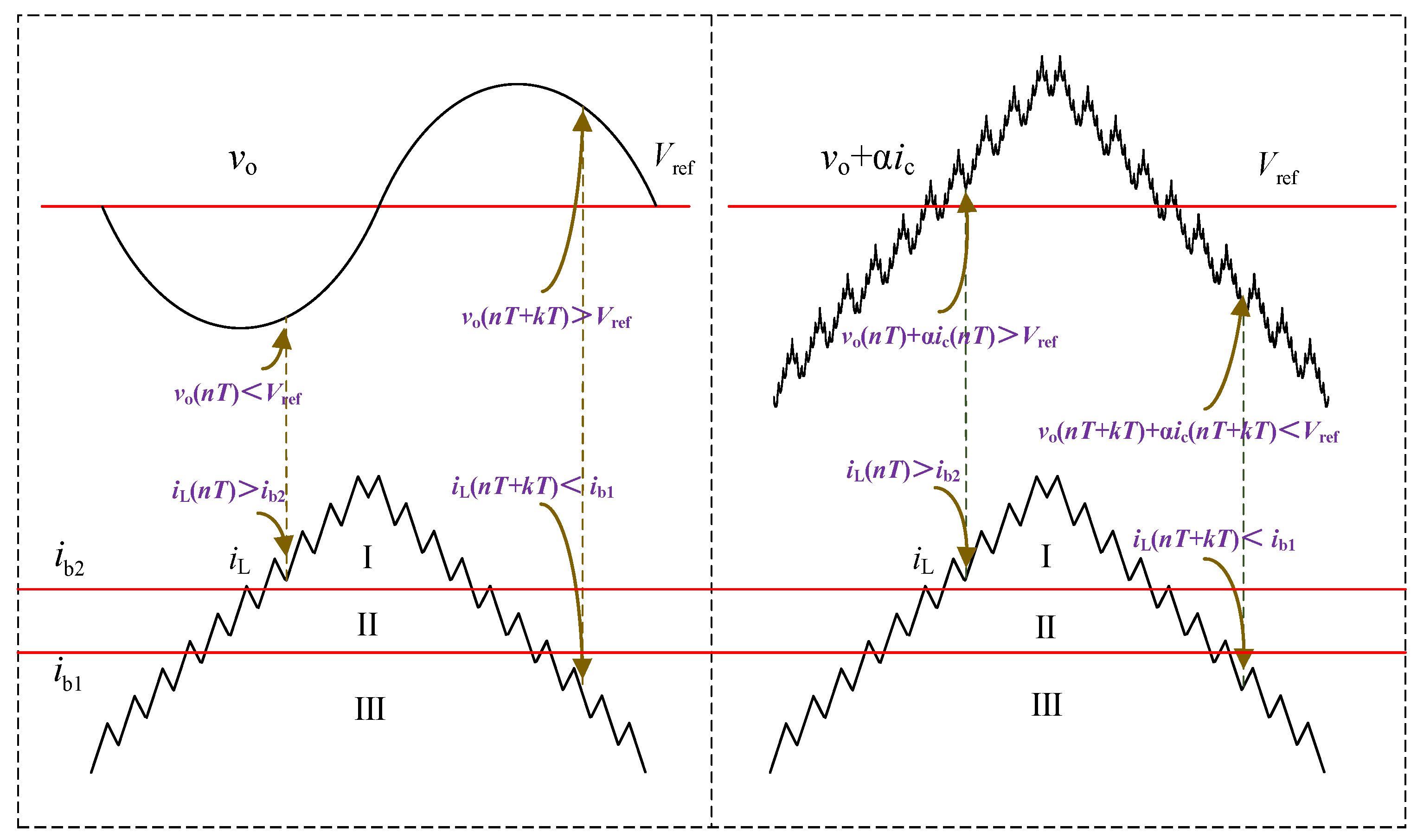 Applsci 12 08991 g006
