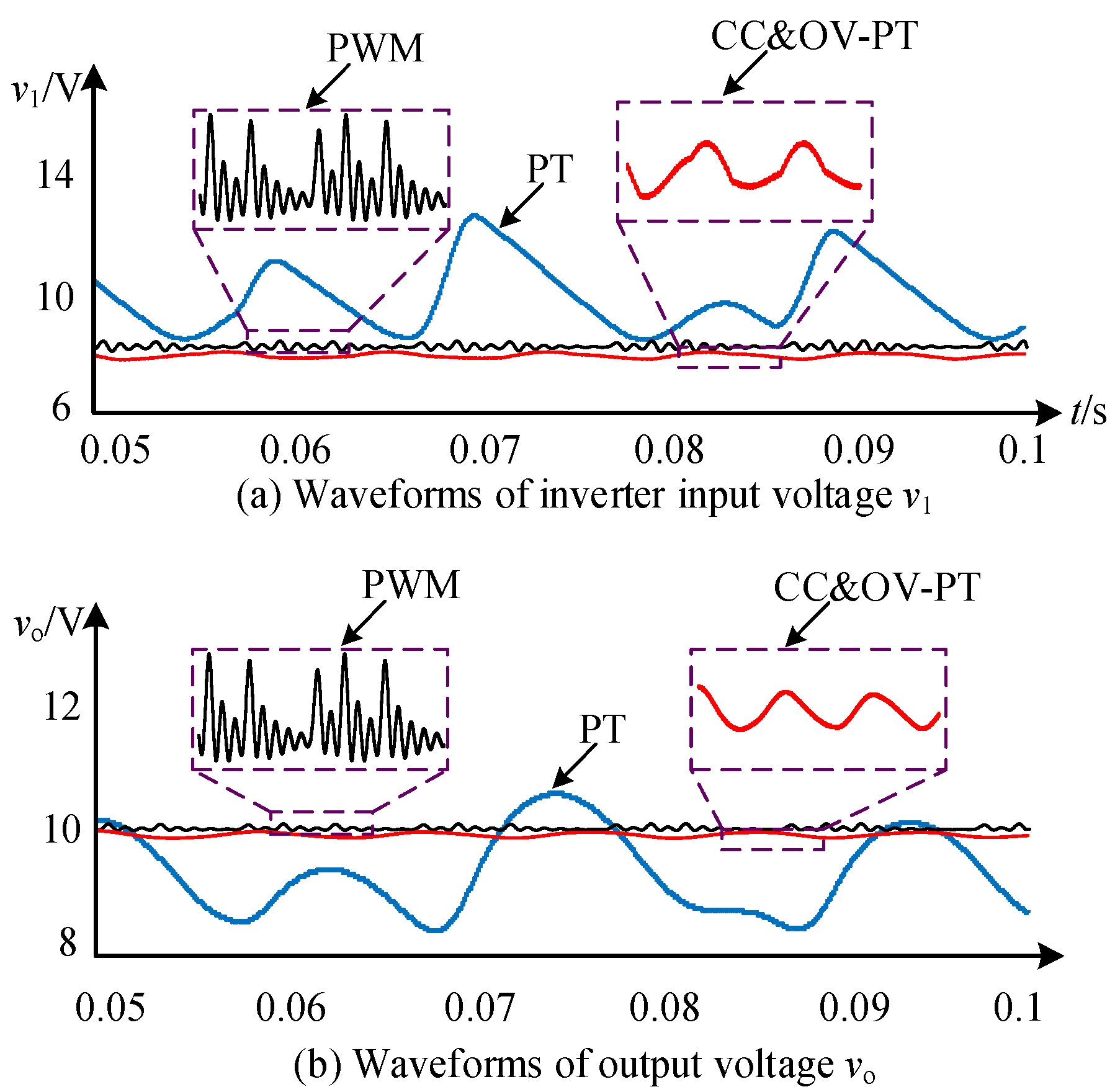 Applsci 12 08991 g007