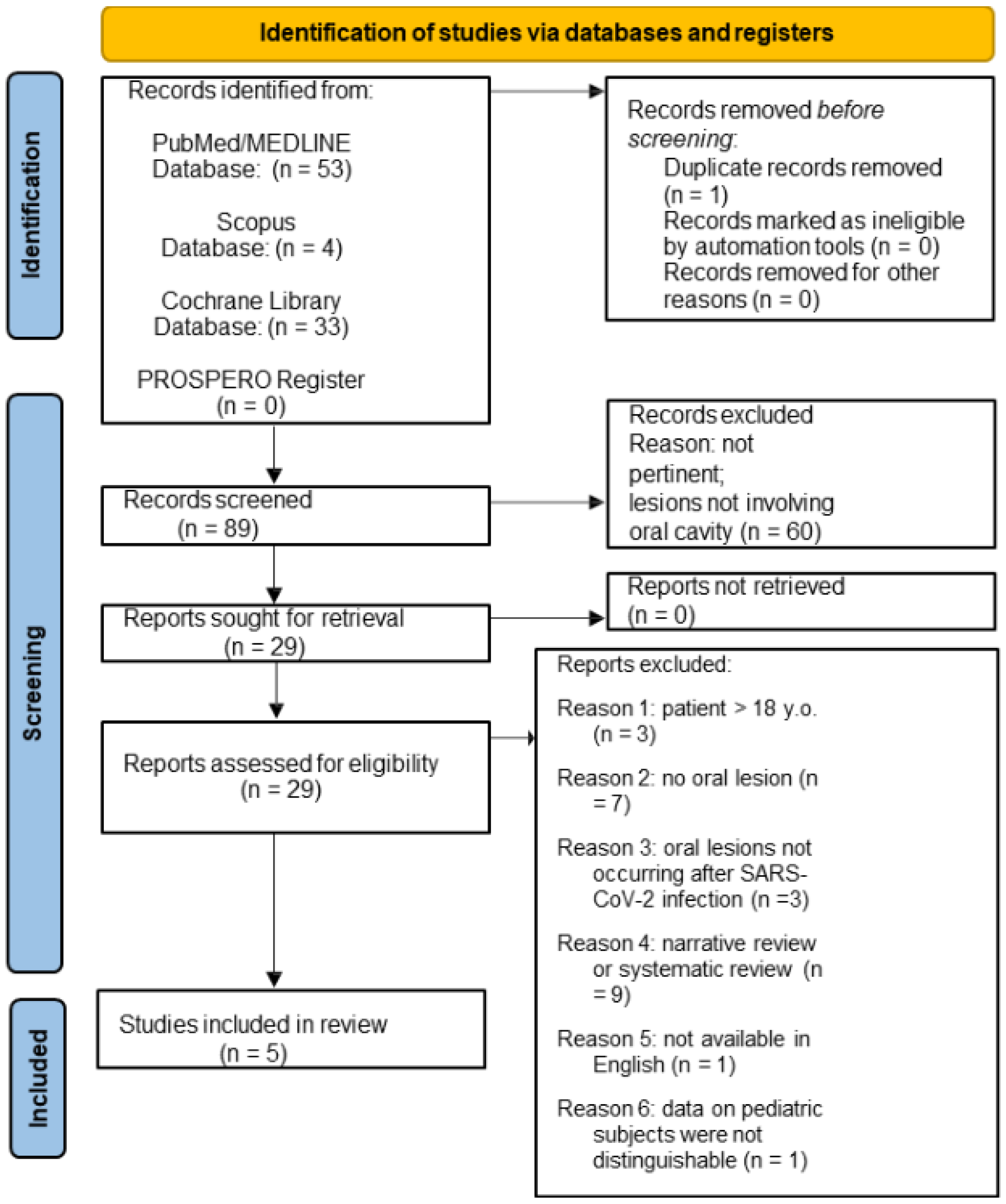 Applsci 12 08995 g001