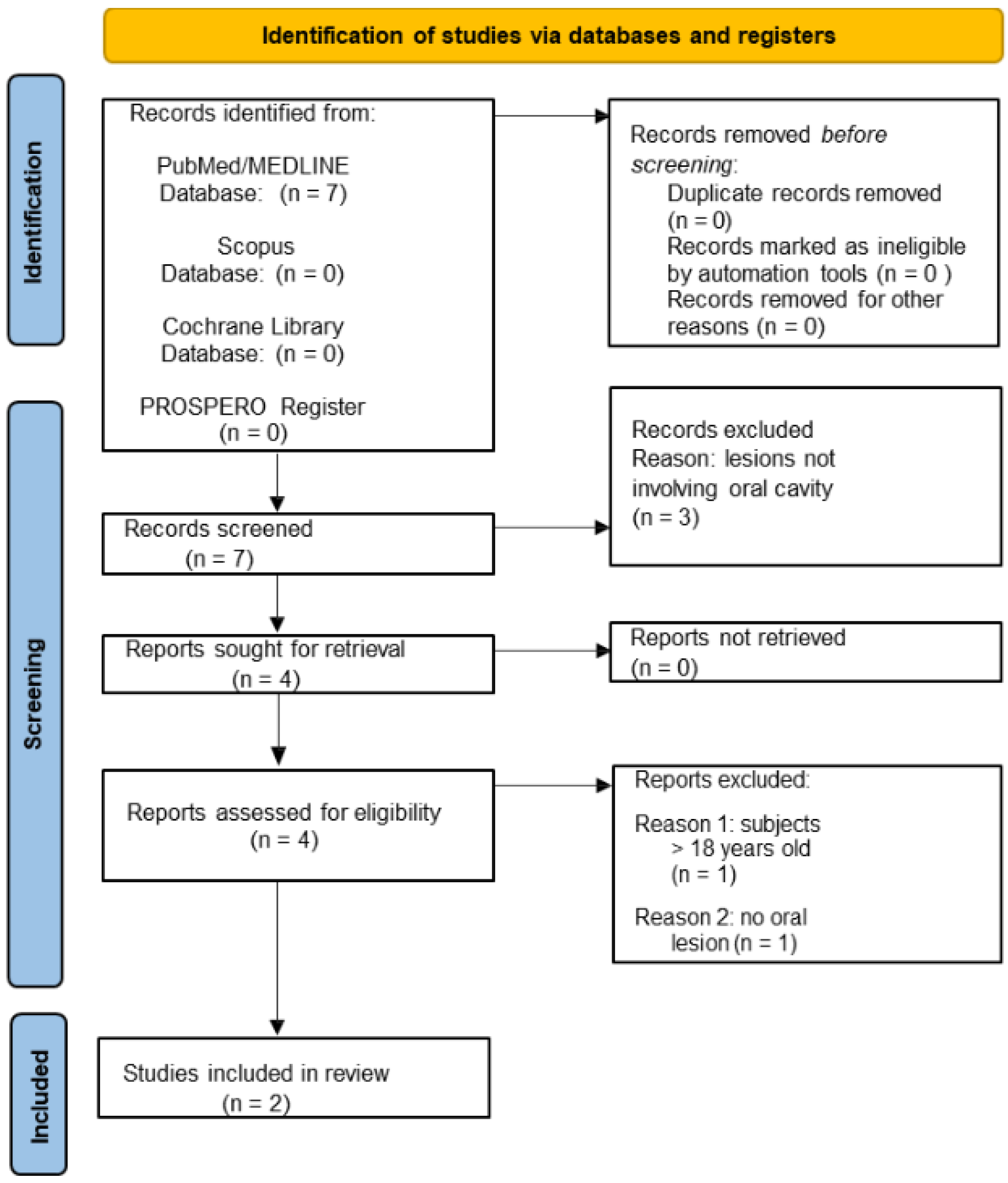 Applsci 12 08995 g002