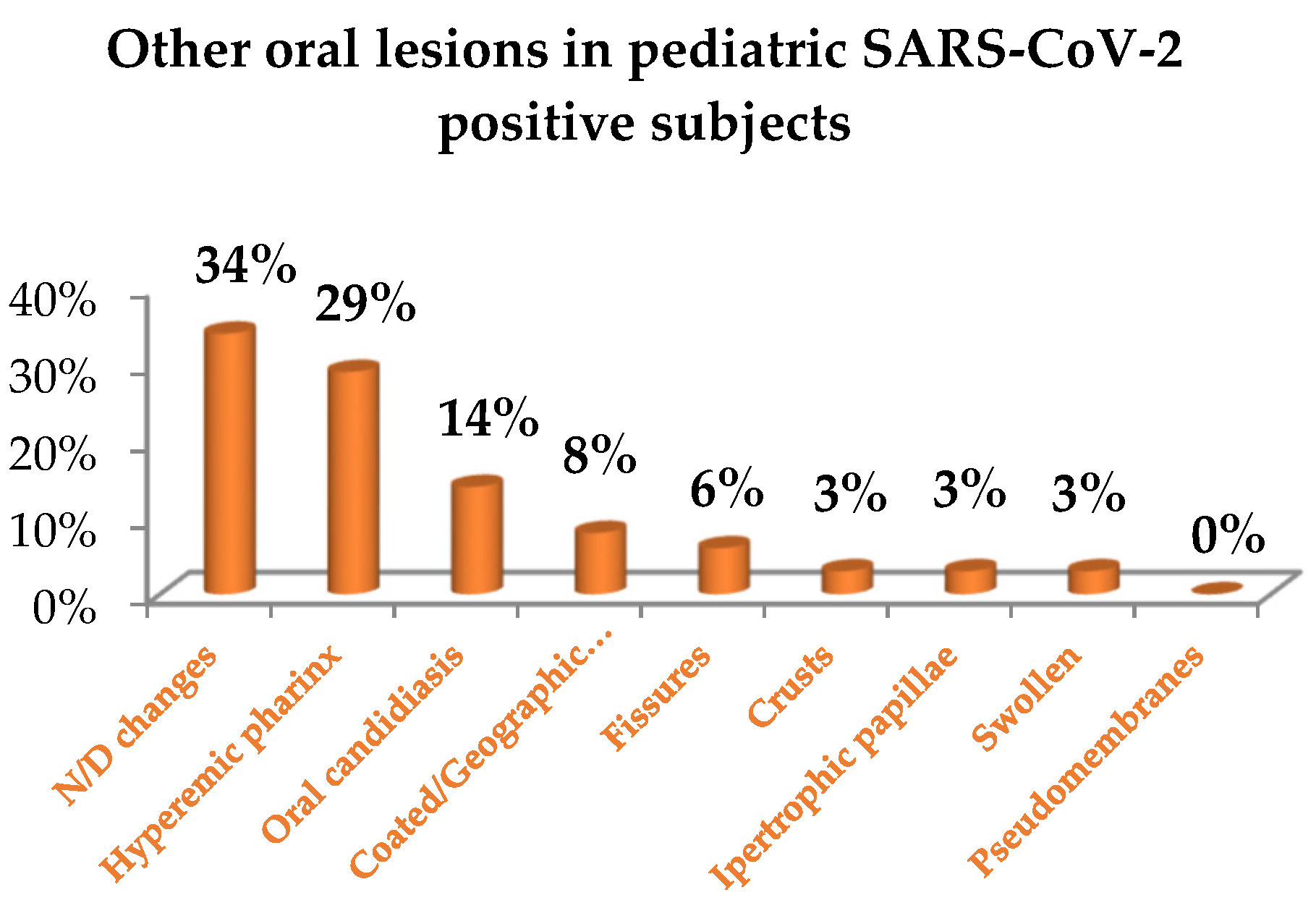 Applsci 12 08995 g004