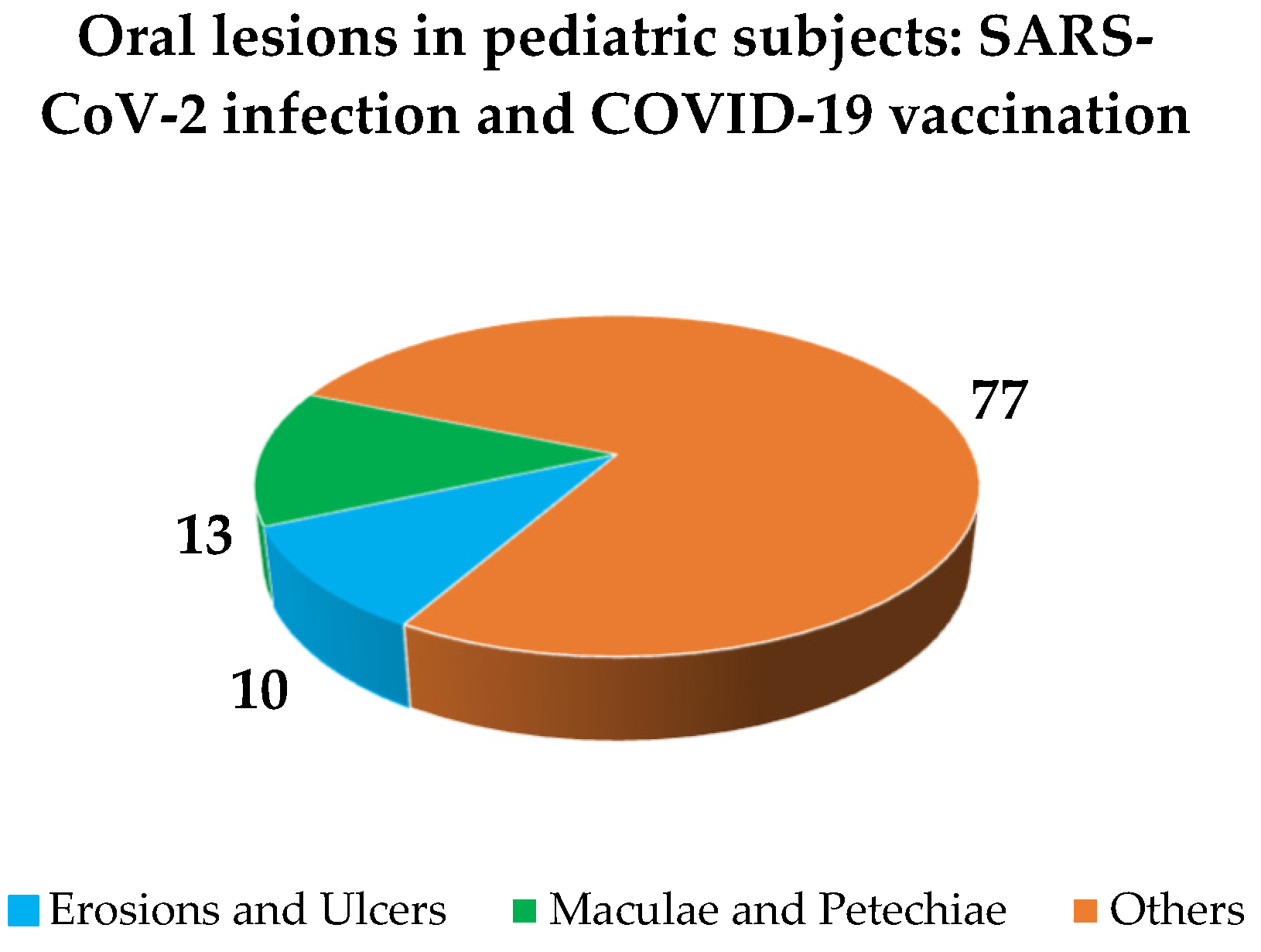 Applsci 12 08995 g007