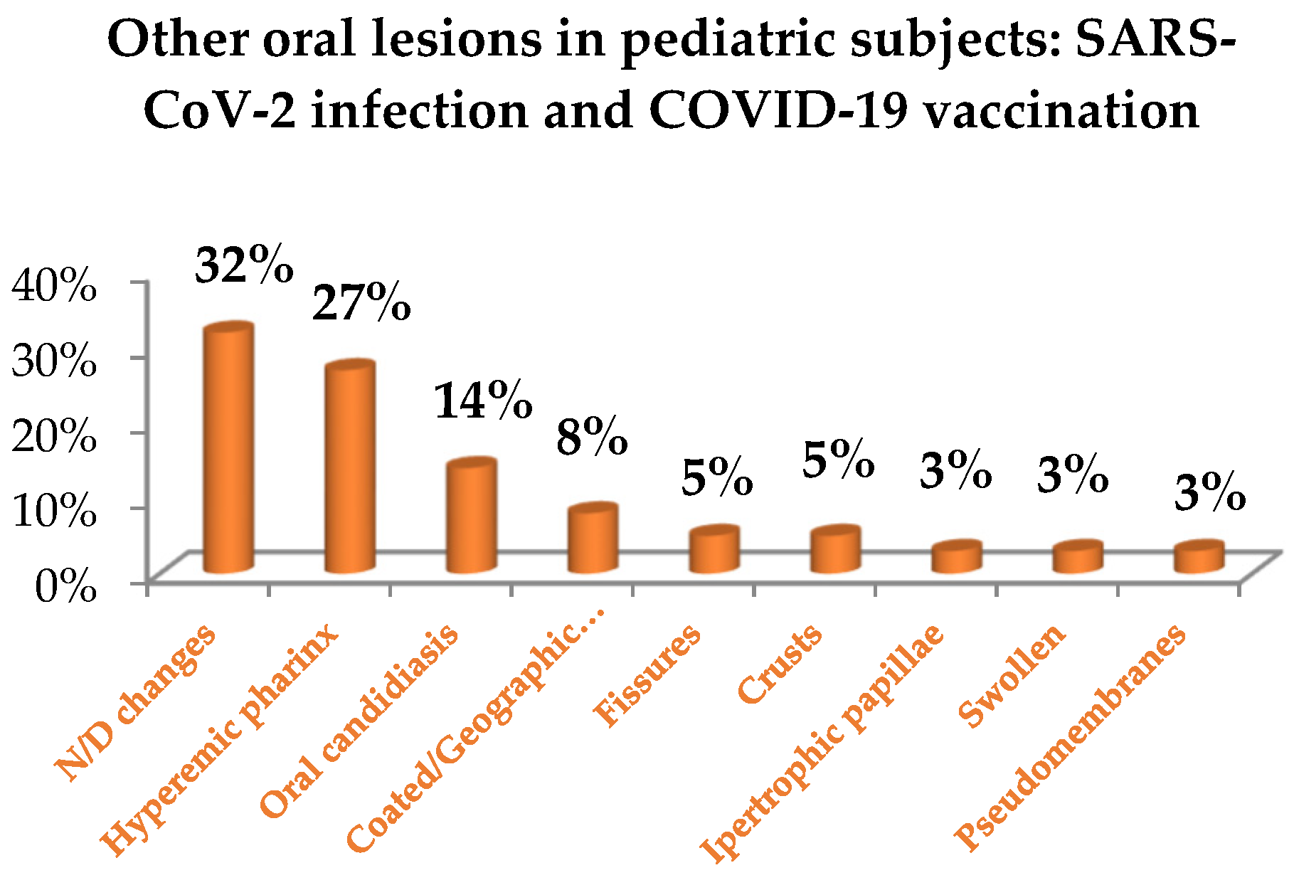 Applsci 12 08995 g008