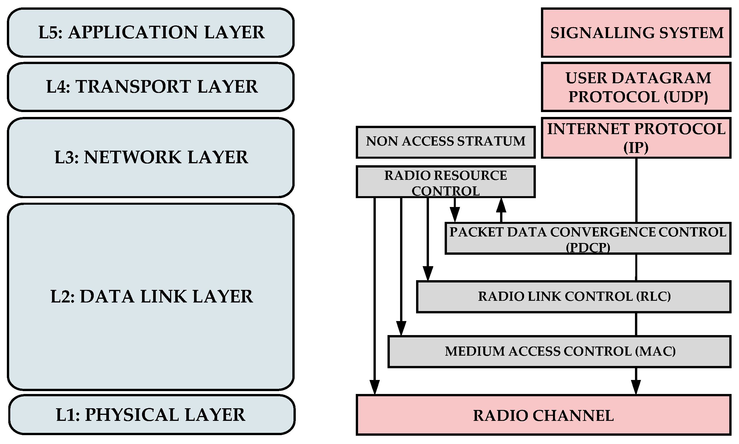 Applsci 12 09003 g001