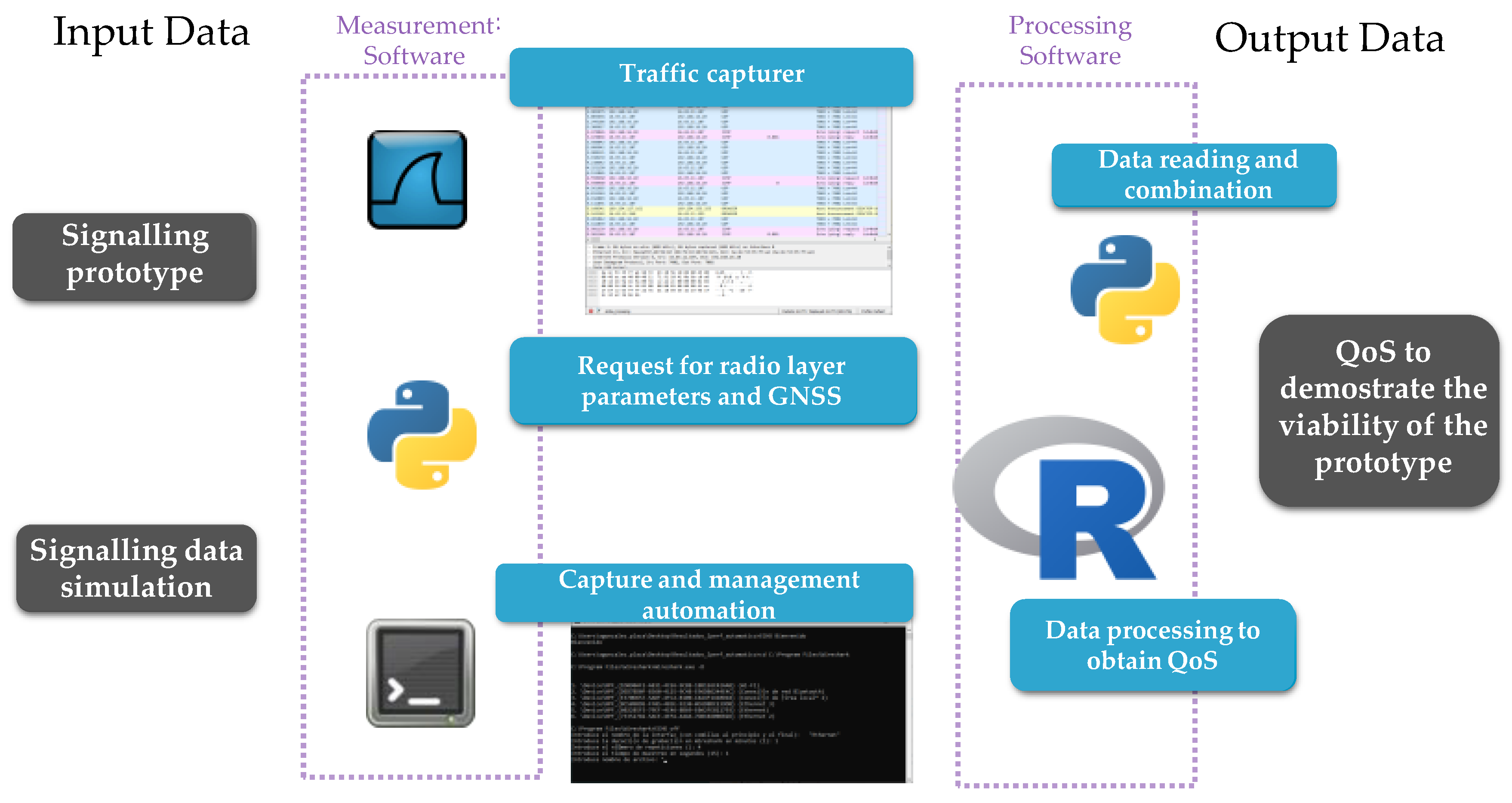 Applsci 12 09003 g003