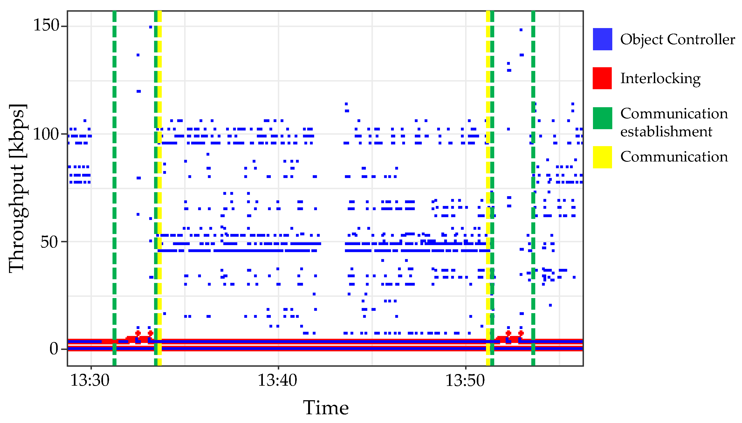 Applsci 12 09003 g004