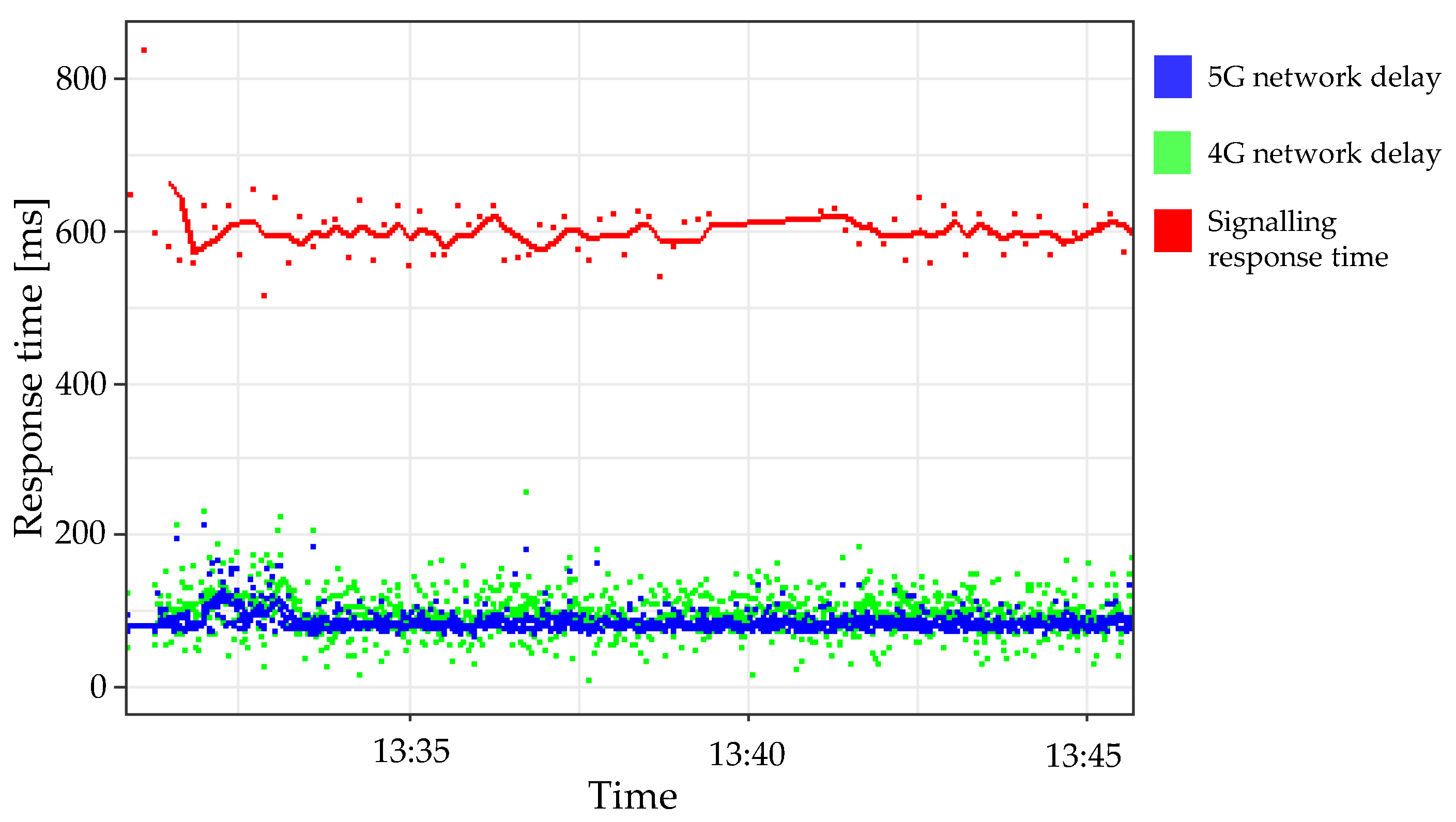 Applsci 12 09003 g005