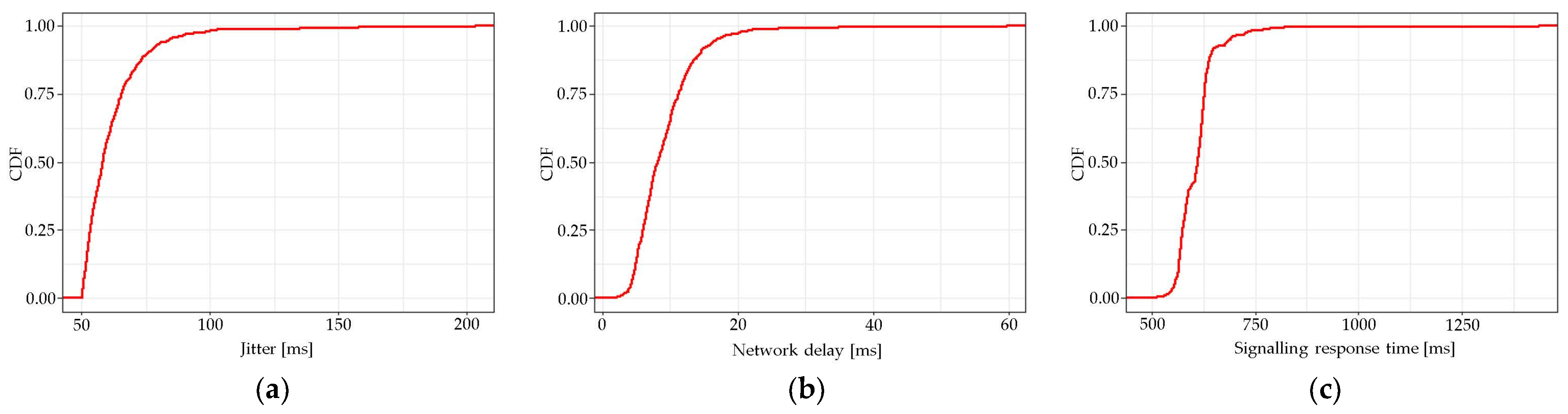 Applsci 12 09003 g006