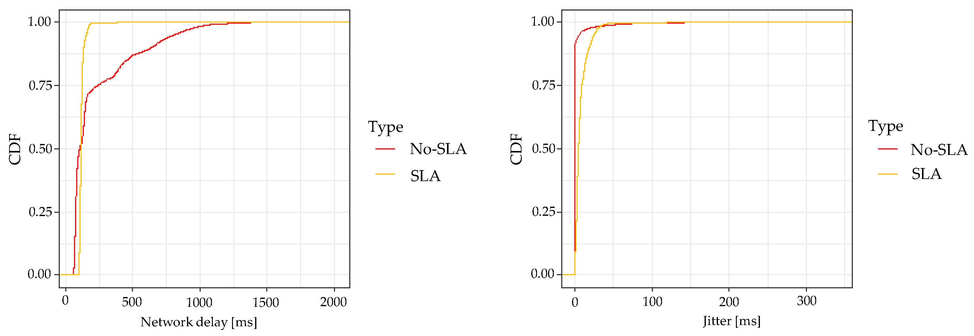 Applsci 12 09003 g008